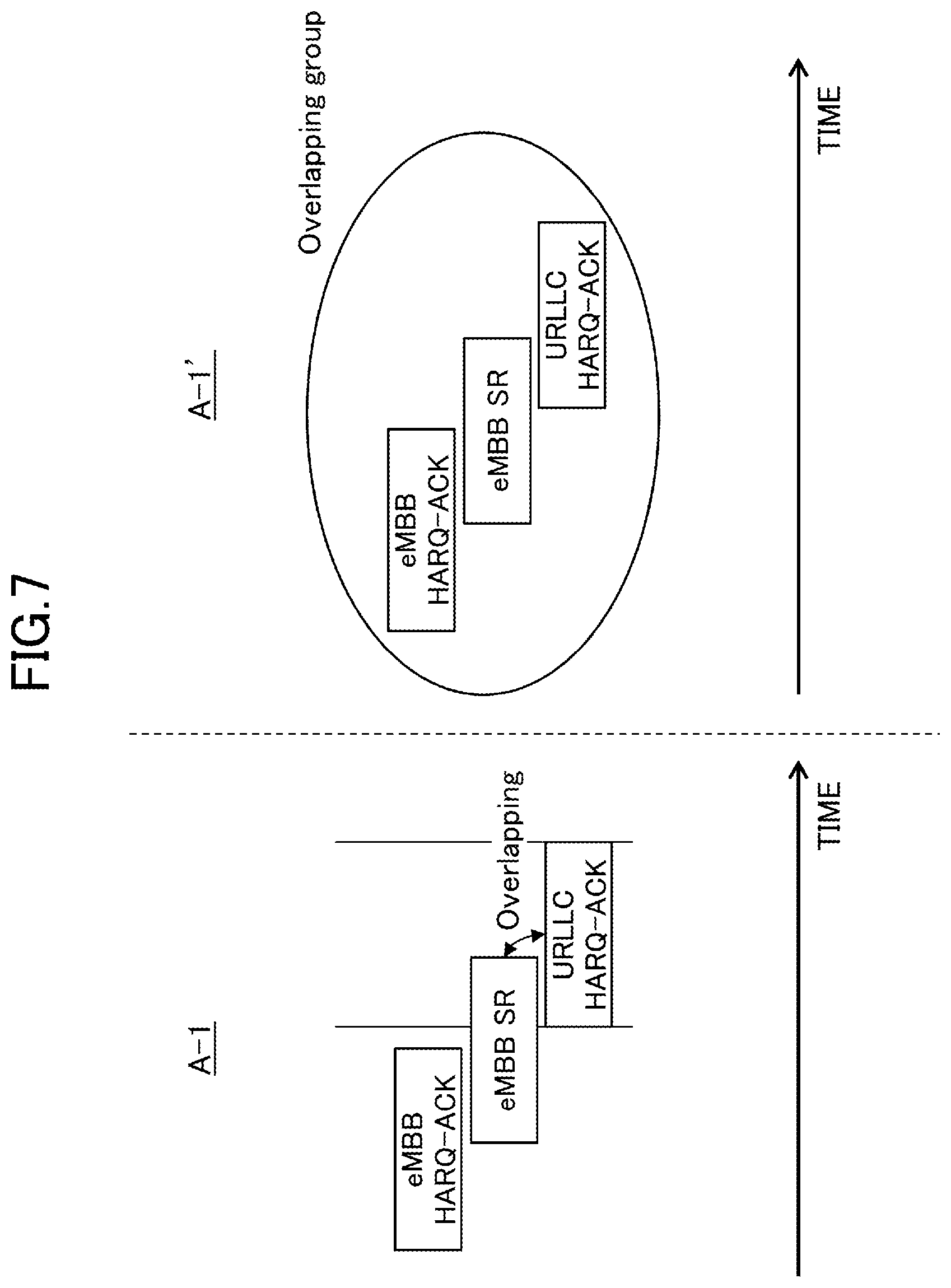Patent US12108455 Figure 7 – User apparatus