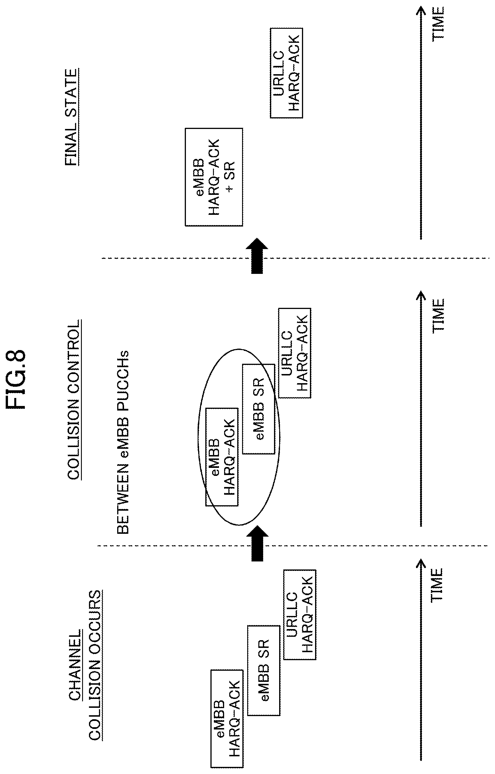 Patent US12108455 Figure 8 – User apparatus