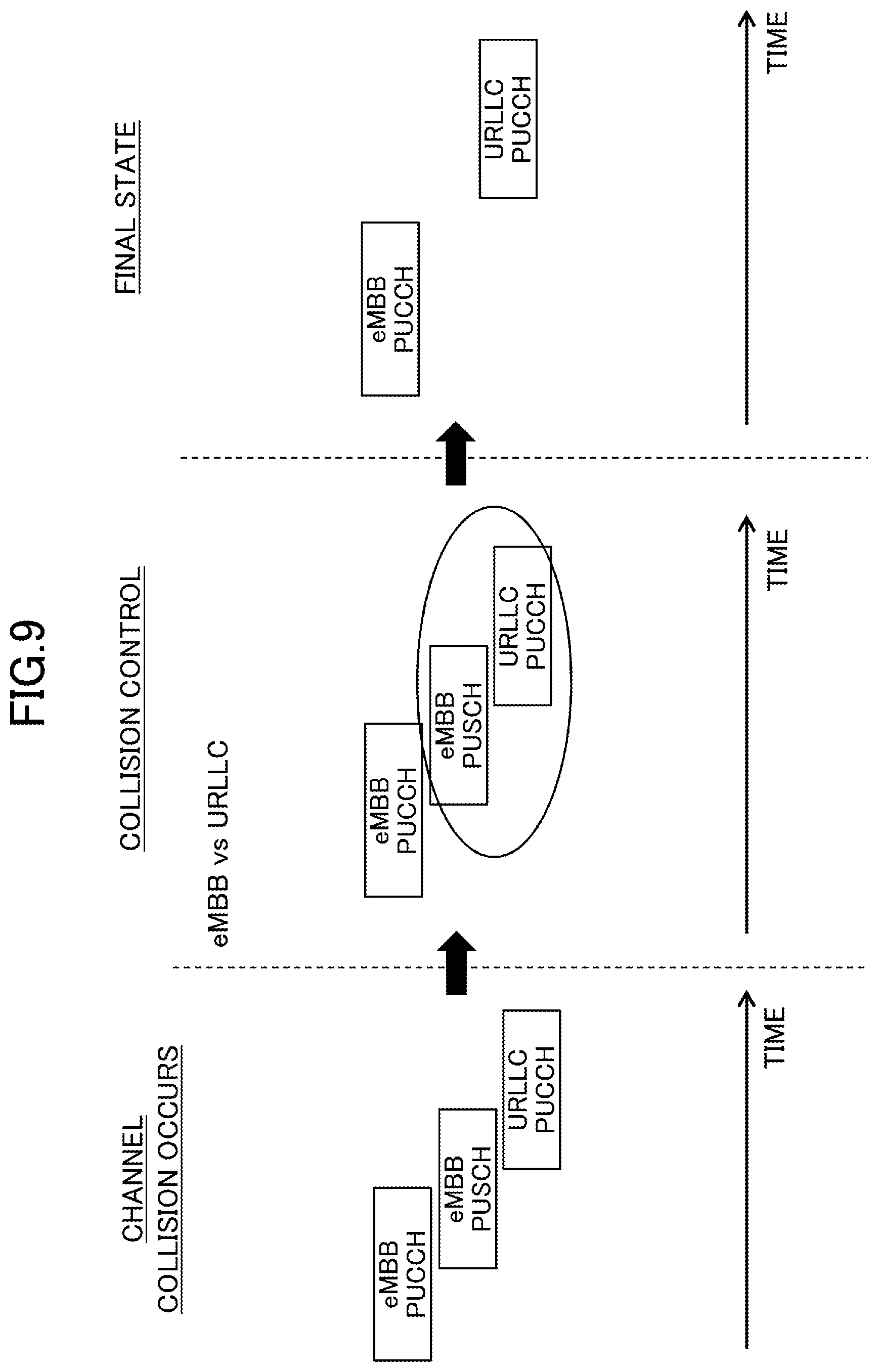 Patent US12108455 Figure 9 – User apparatus