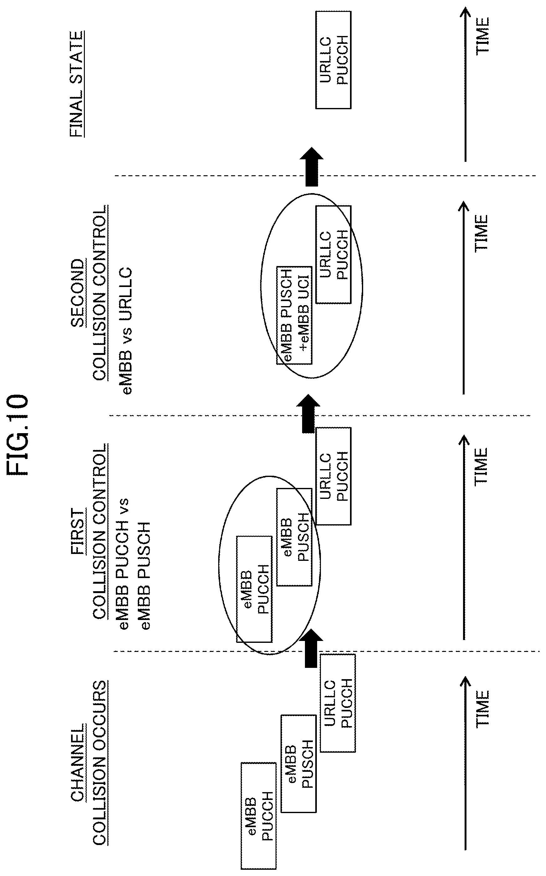 Patent US12108455 Figure 10 – User apparatus
