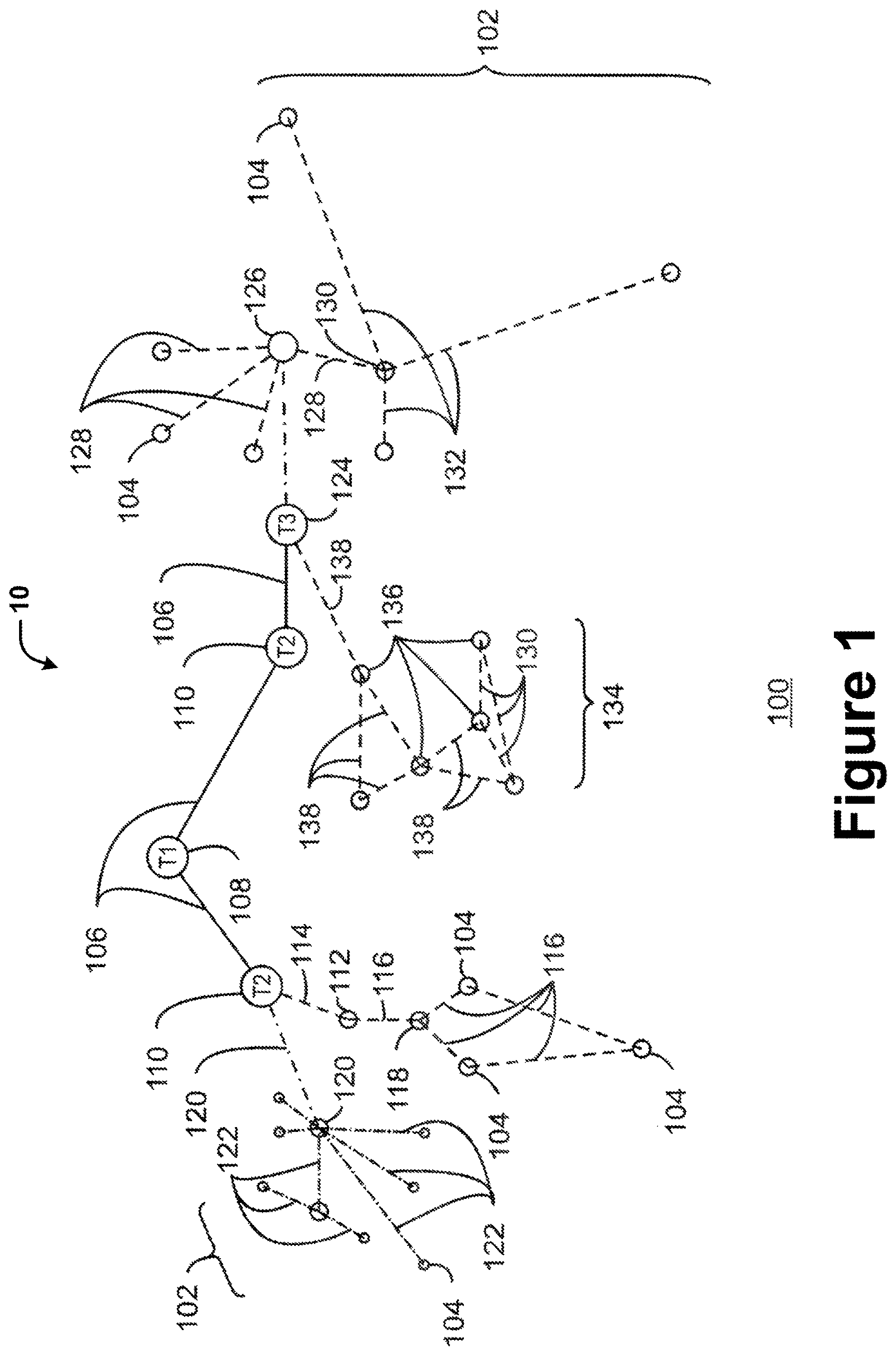Patent US12108457 Figure 1 – One-way delay (OWD) measurements in next-generation multi-access networks