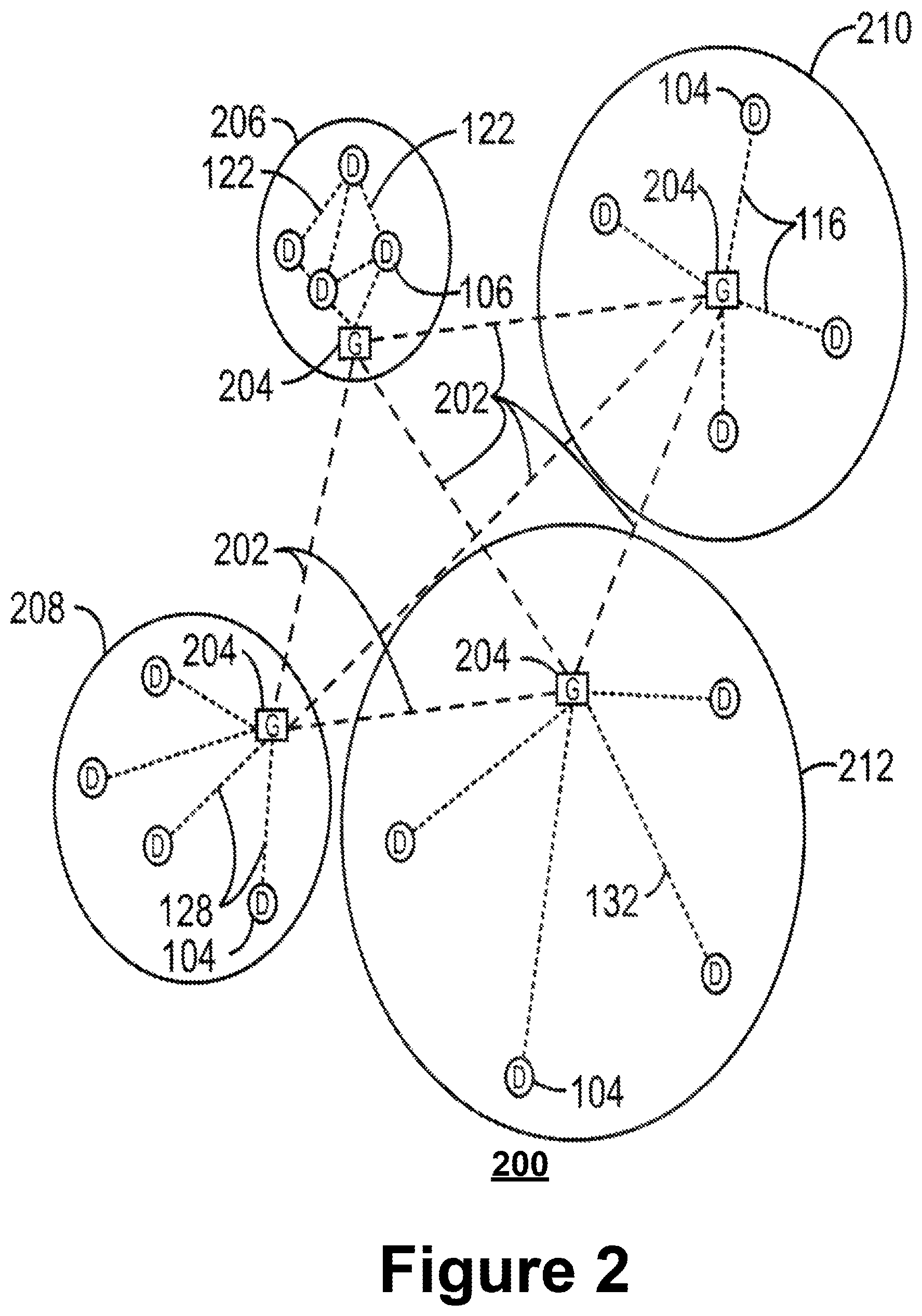 Patent US12108457 Figure 2 – One-way delay (OWD) measurements in next-generation multi-access networks