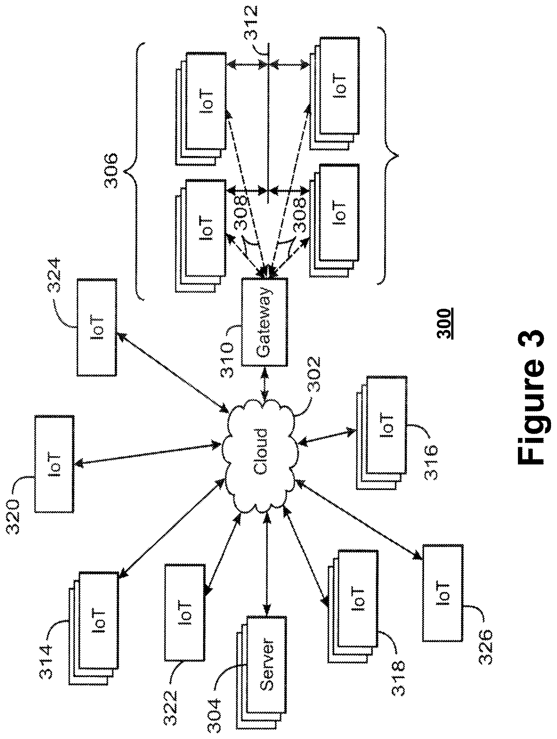 Patent US12108457 Figure 3 – One-way delay (OWD) measurements in next-generation multi-access networks