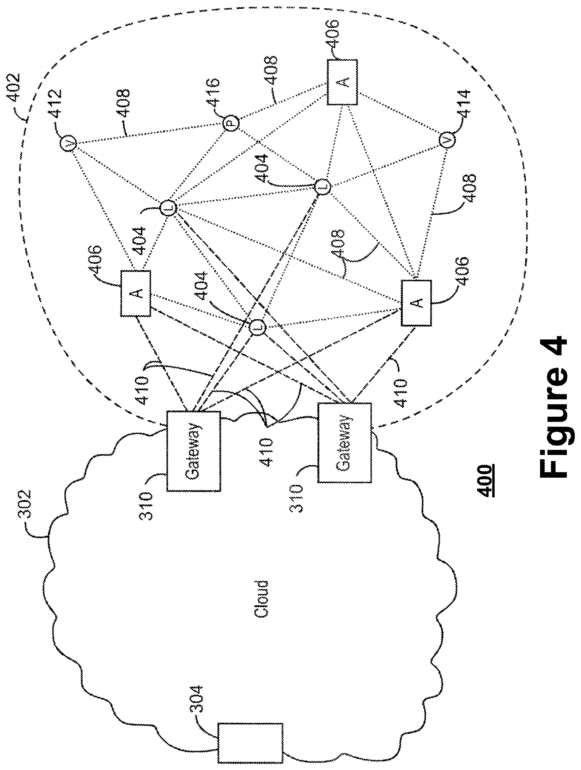 Patent US12108457 Figure 4 – One-way delay (OWD) measurements in next-generation multi-access networks