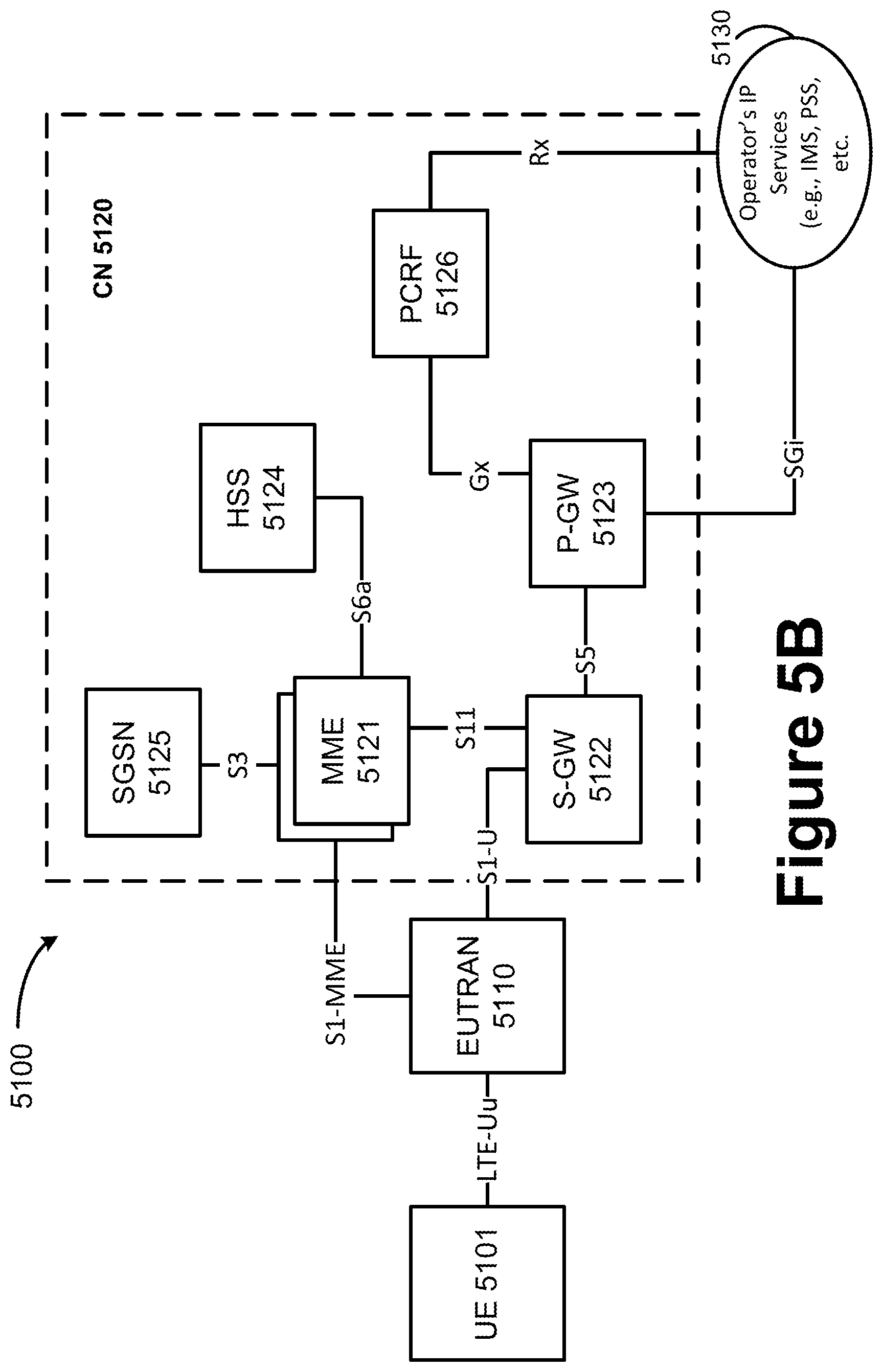 Patent US12108457 Figure 6 – One-way delay (OWD) measurements in next-generation multi-access networks