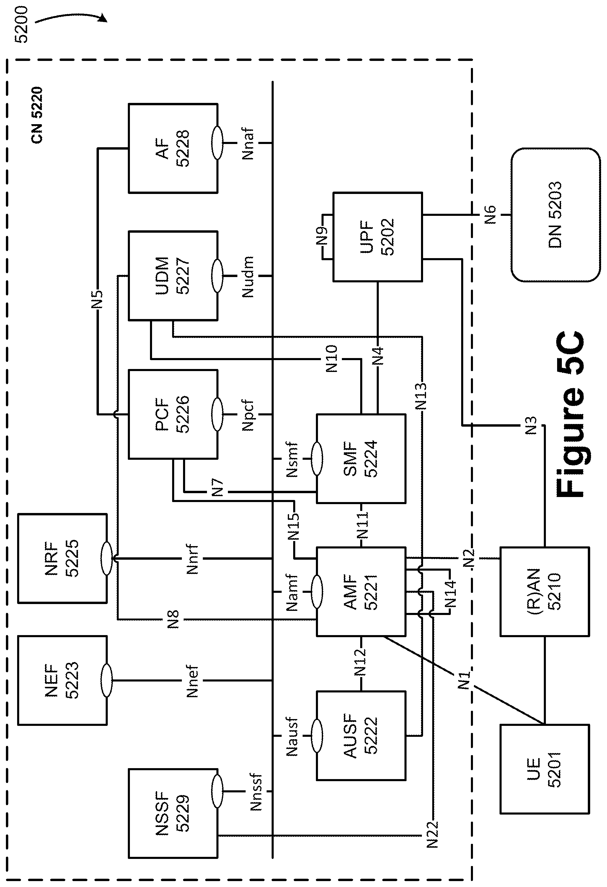 Patent US12108457 Figure 7 – One-way delay (OWD) measurements in next-generation multi-access networks