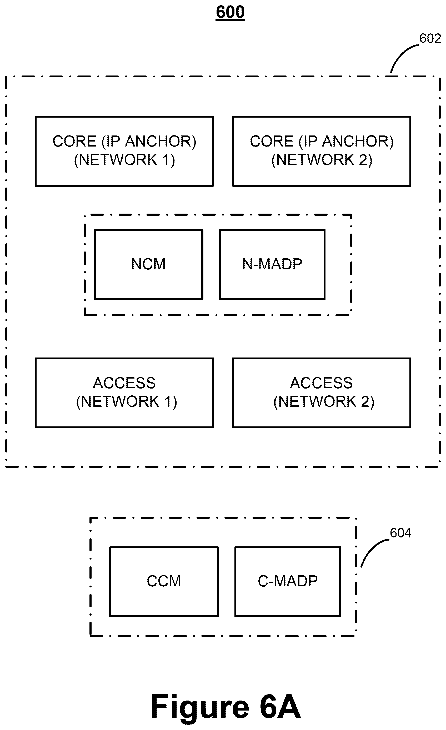 Patent US12108457 Figure 8 – One-way delay (OWD) measurements in next-generation multi-access networks