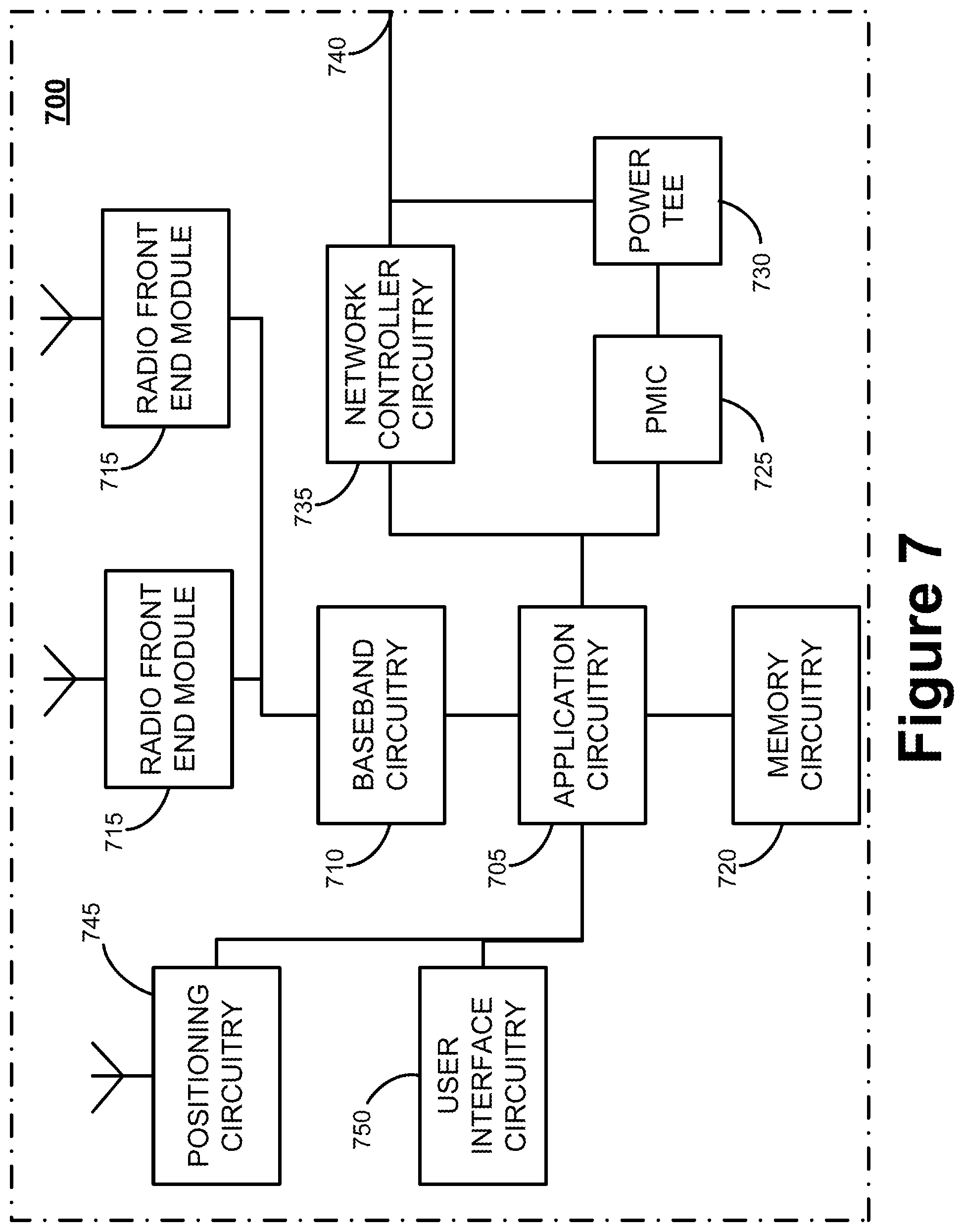 Patent US12108457 Figure 12 – One-way delay (OWD) measurements in next-generation multi-access networks