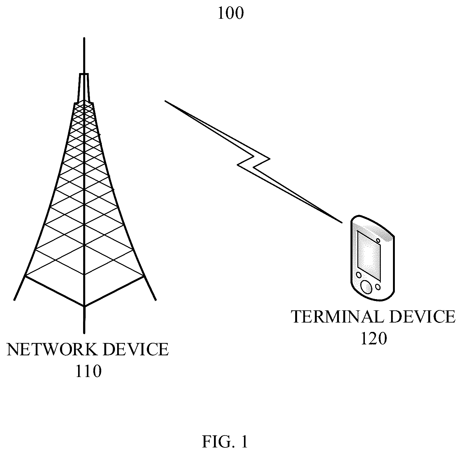 Patent US12108458 — Method of random access, terminal device, and non-transitory computer-readable storage medium — Figure 1
