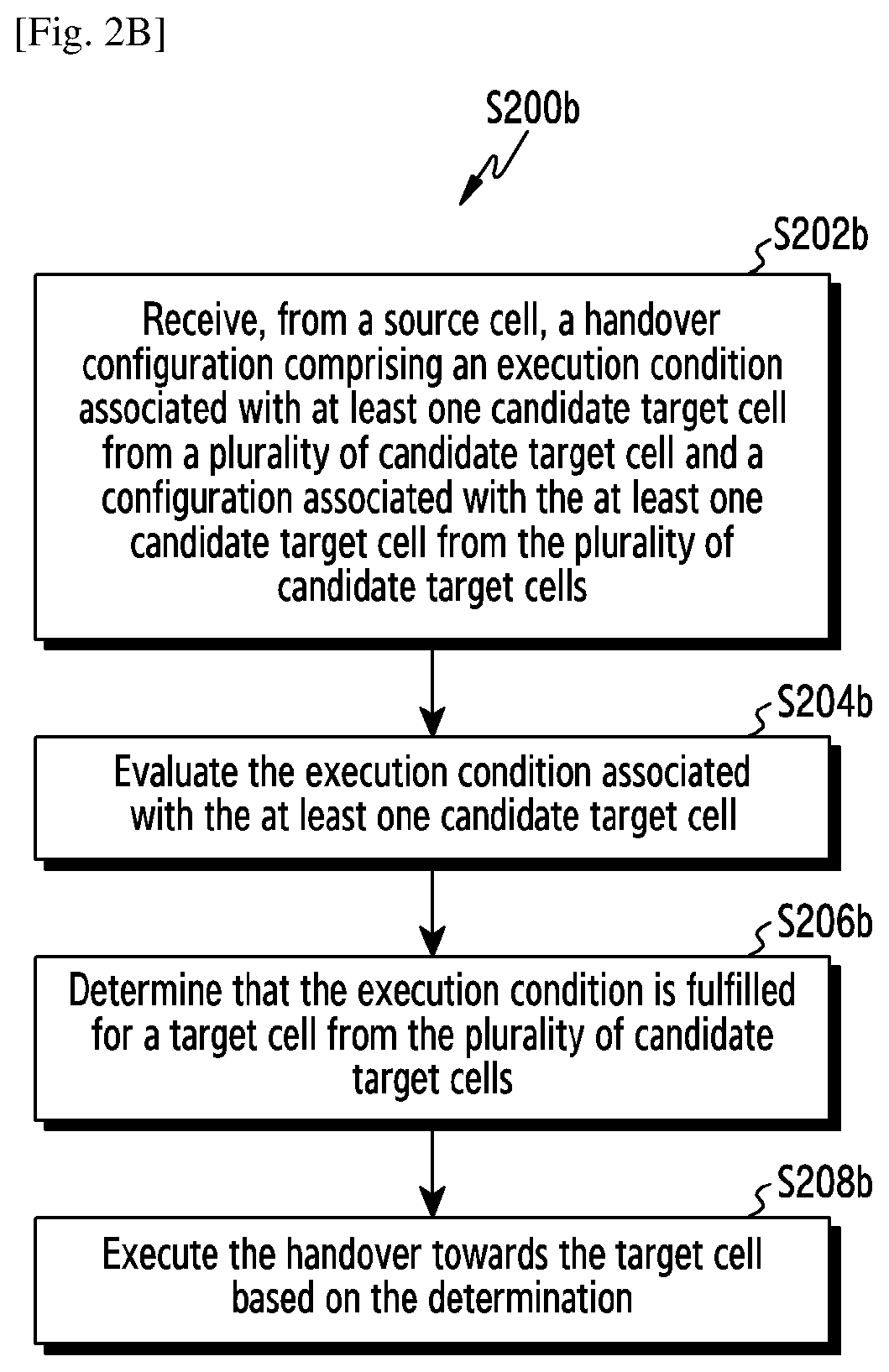 Patent US12108459 Figure 3 – Method and UE for reporting accessibility measurement in wireless communication system
