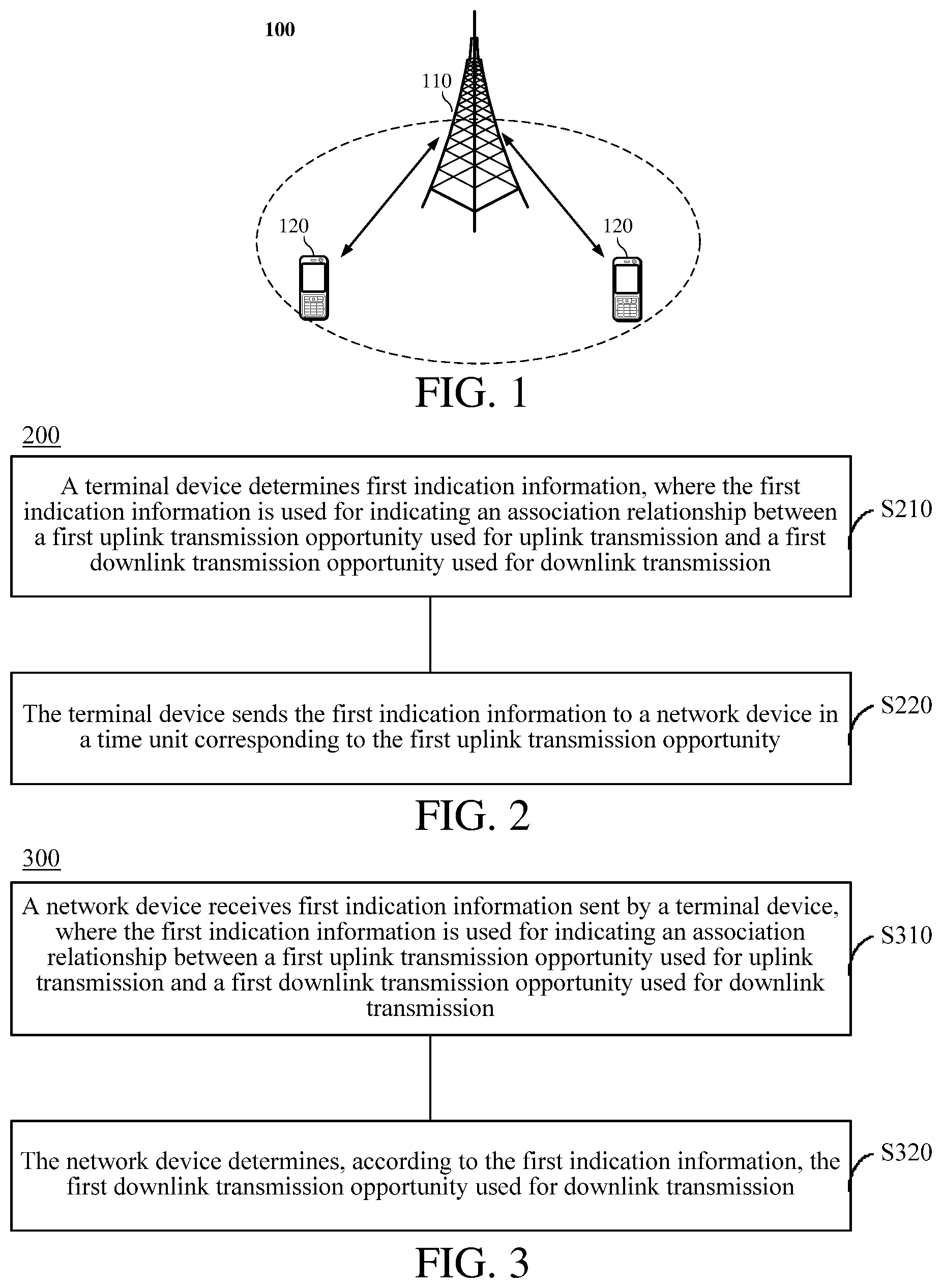 Patent US12108460 Figure 1 – Signal transmission method, terminal device and network device