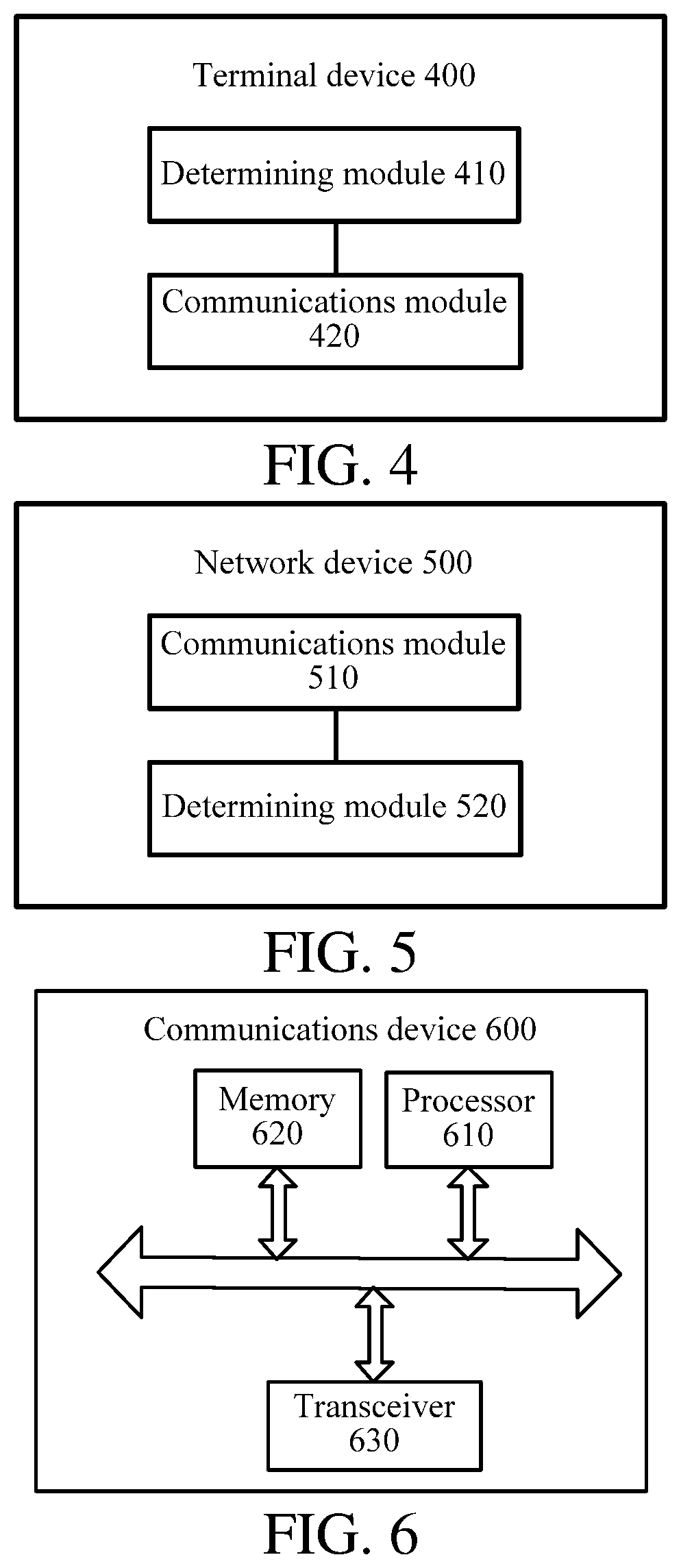 Patent US12108460 Figure 2 – Signal transmission method, terminal device and network device