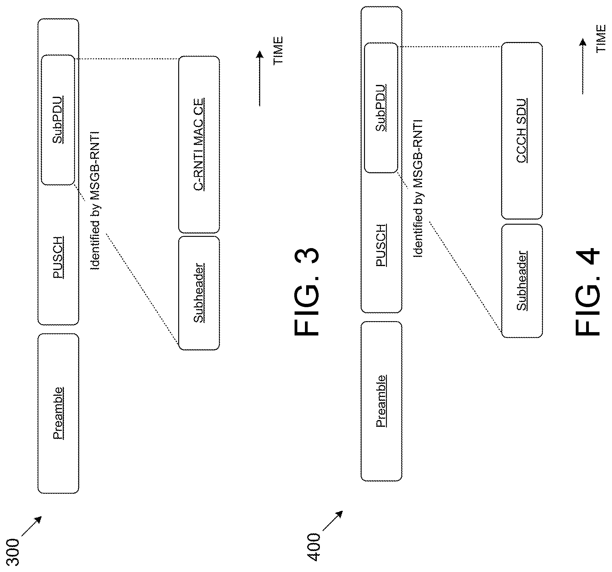 Patent US12108461 Figure 4 – Methods and apparatuses for random access procedure in medium access control layer