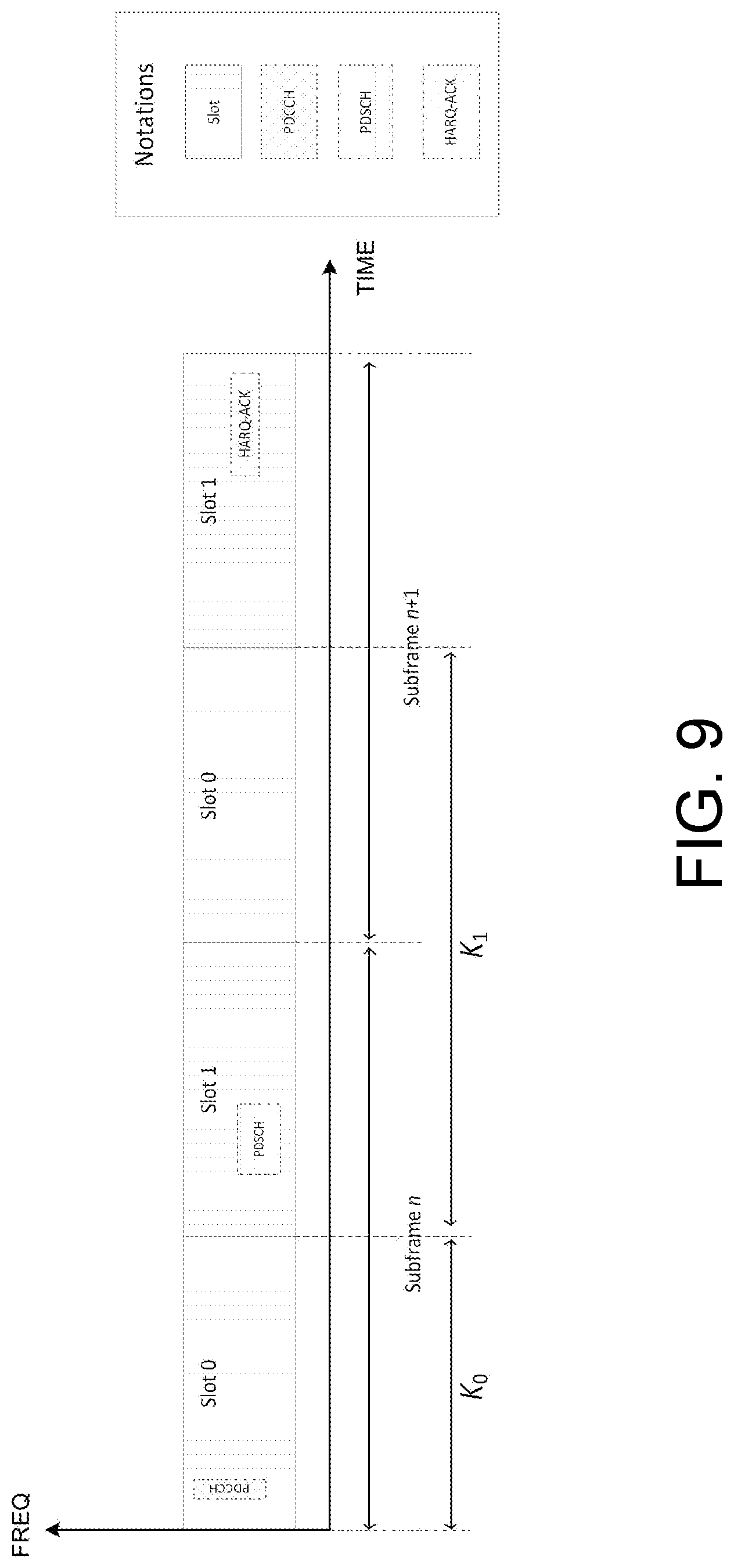 Patent US12108461 Figure 9 – Methods and apparatuses for random access procedure in medium access control layer