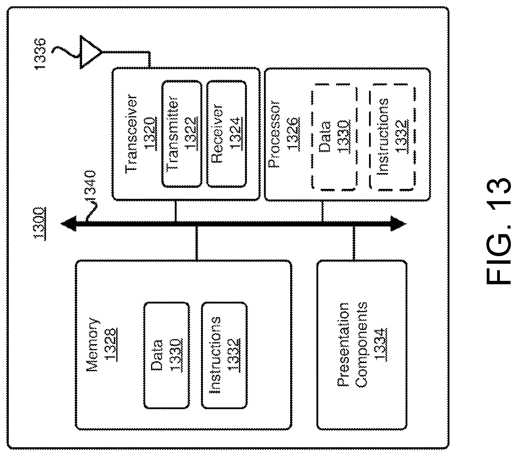 Patent US12108461 Figure 13 – Methods and apparatuses for random access procedure in medium access control layer