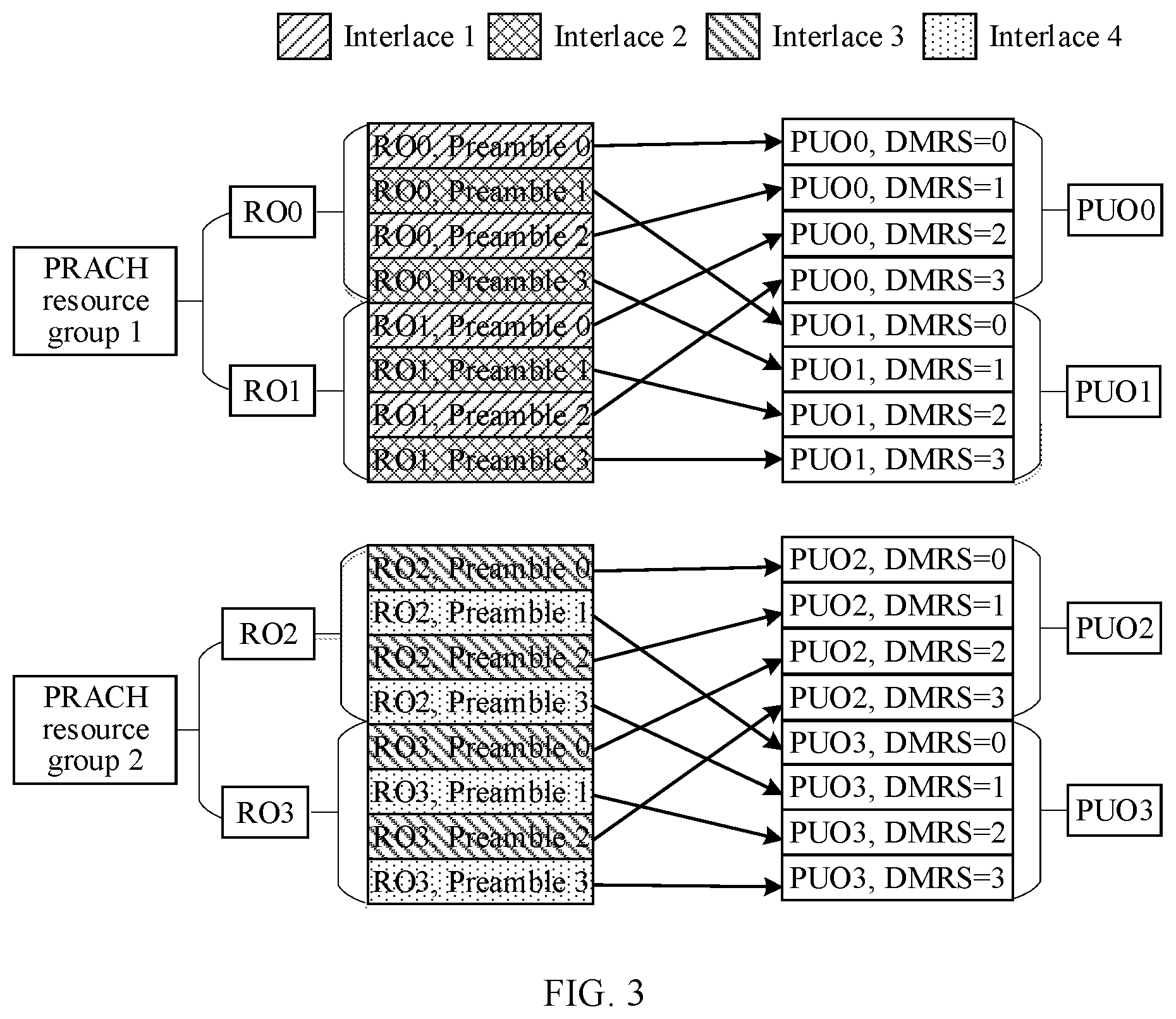 Patent US12108462 Figure 2 – Information transmission method for random access procedure and terminal