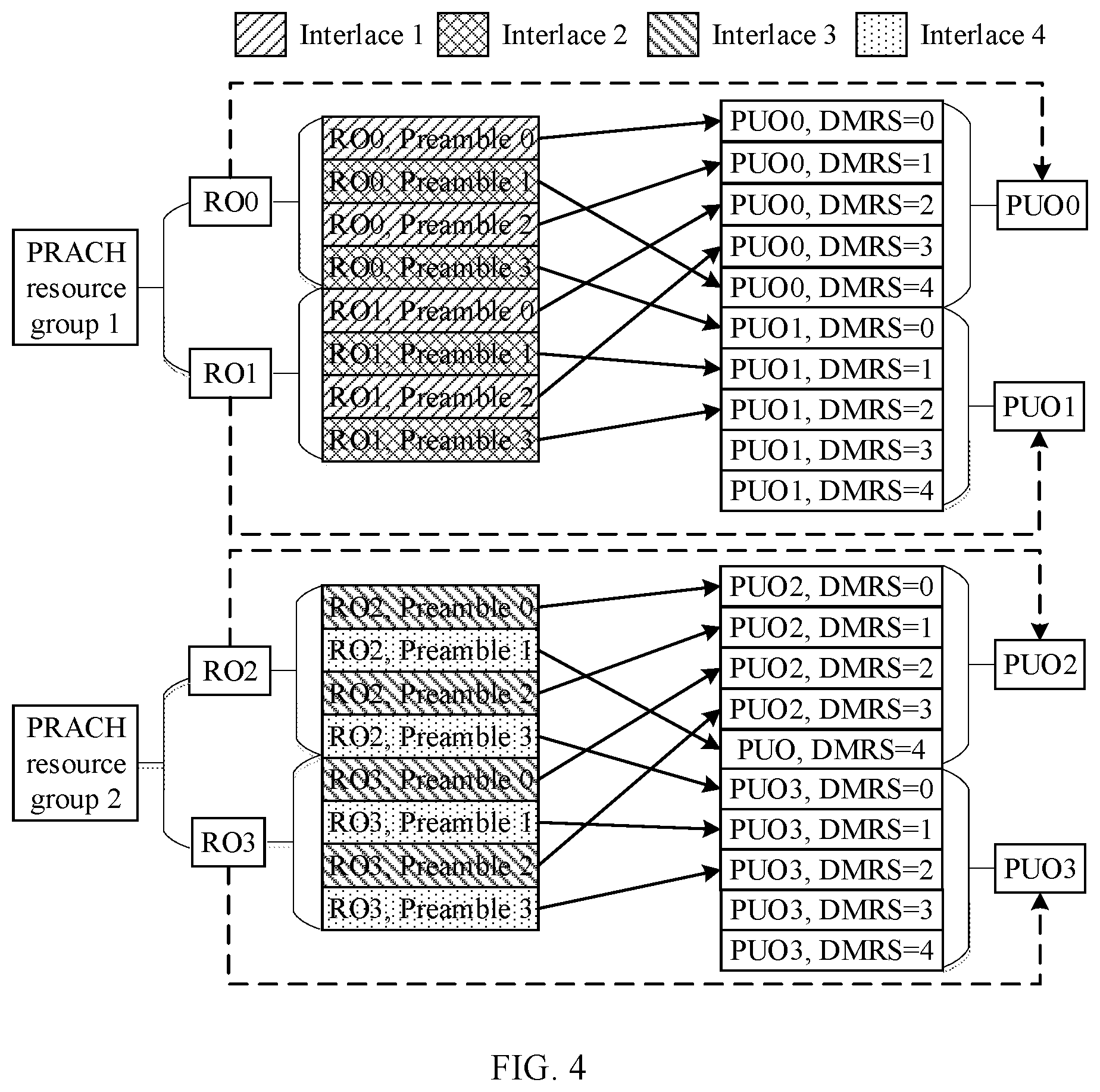 Patent US12108462 Figure 3 – Information transmission method for random access procedure and terminal