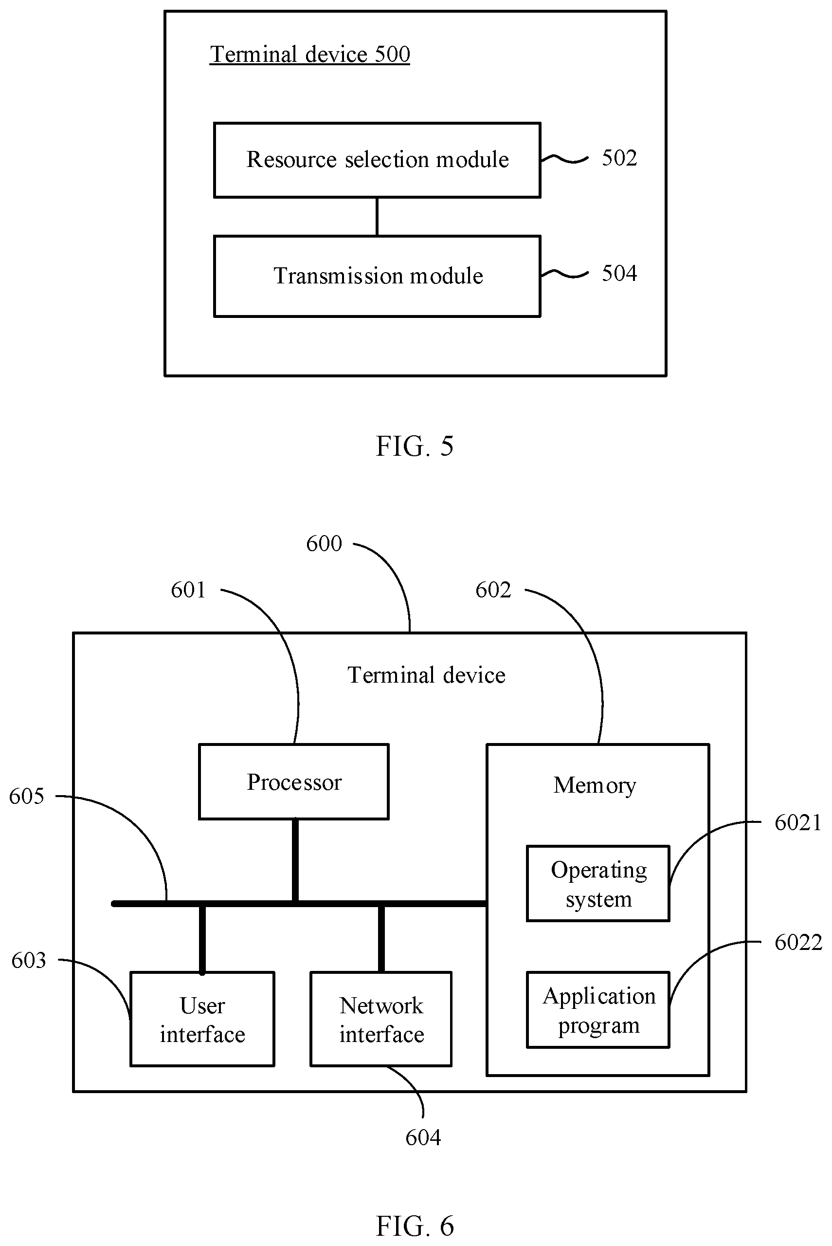 Patent US12108463 Figure 3 – Method for transmitting EDT data and device
