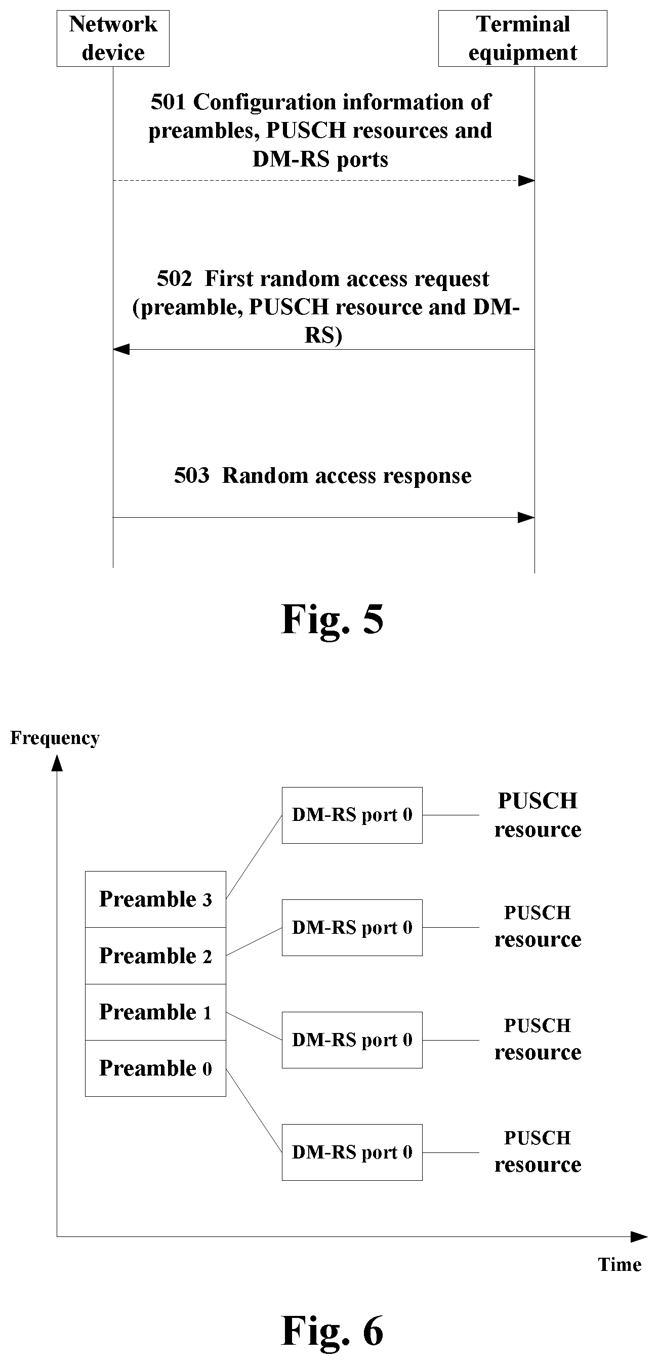 Patent US12108464 Figure 3 – Random access method and apparatus