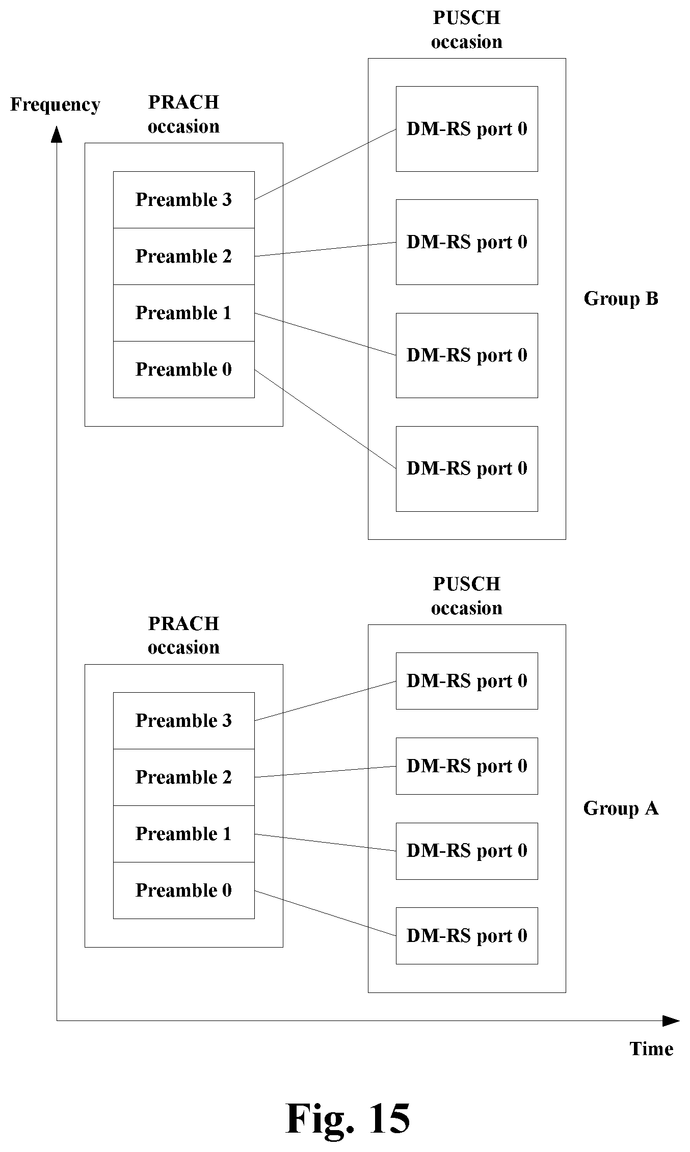 Patent US12108464 Figure 12 – Random access method and apparatus