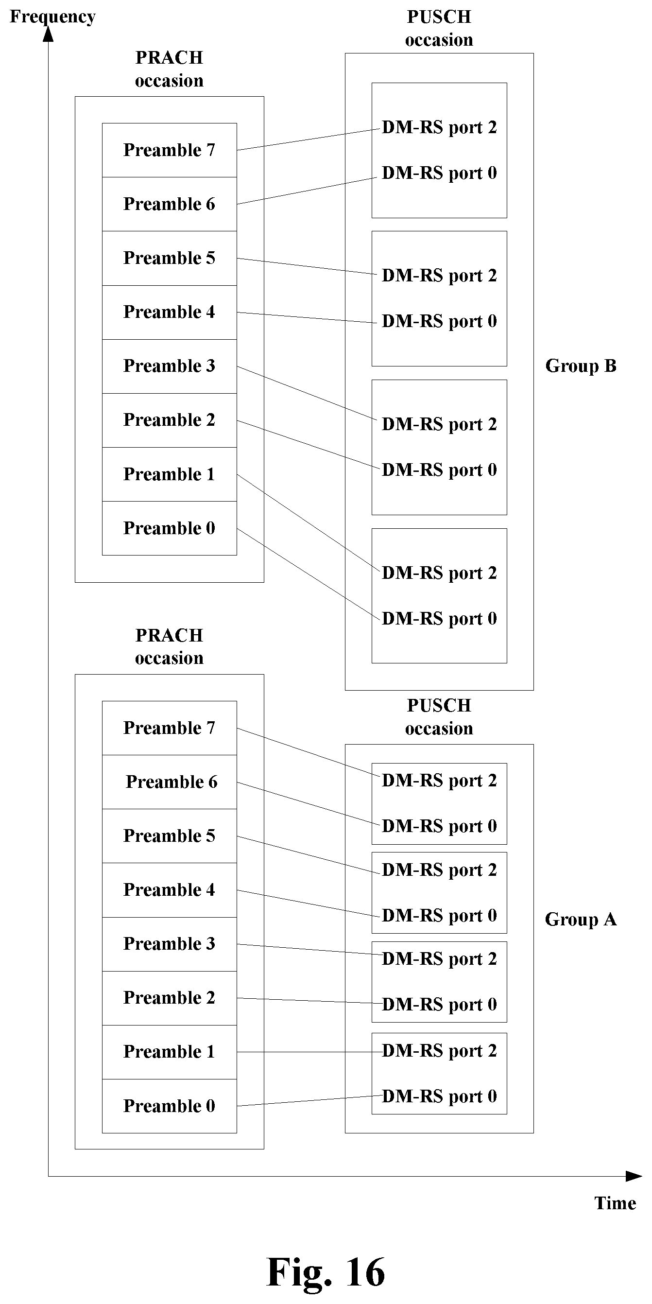 Patent US12108464 Figure 13 – Random access method and apparatus