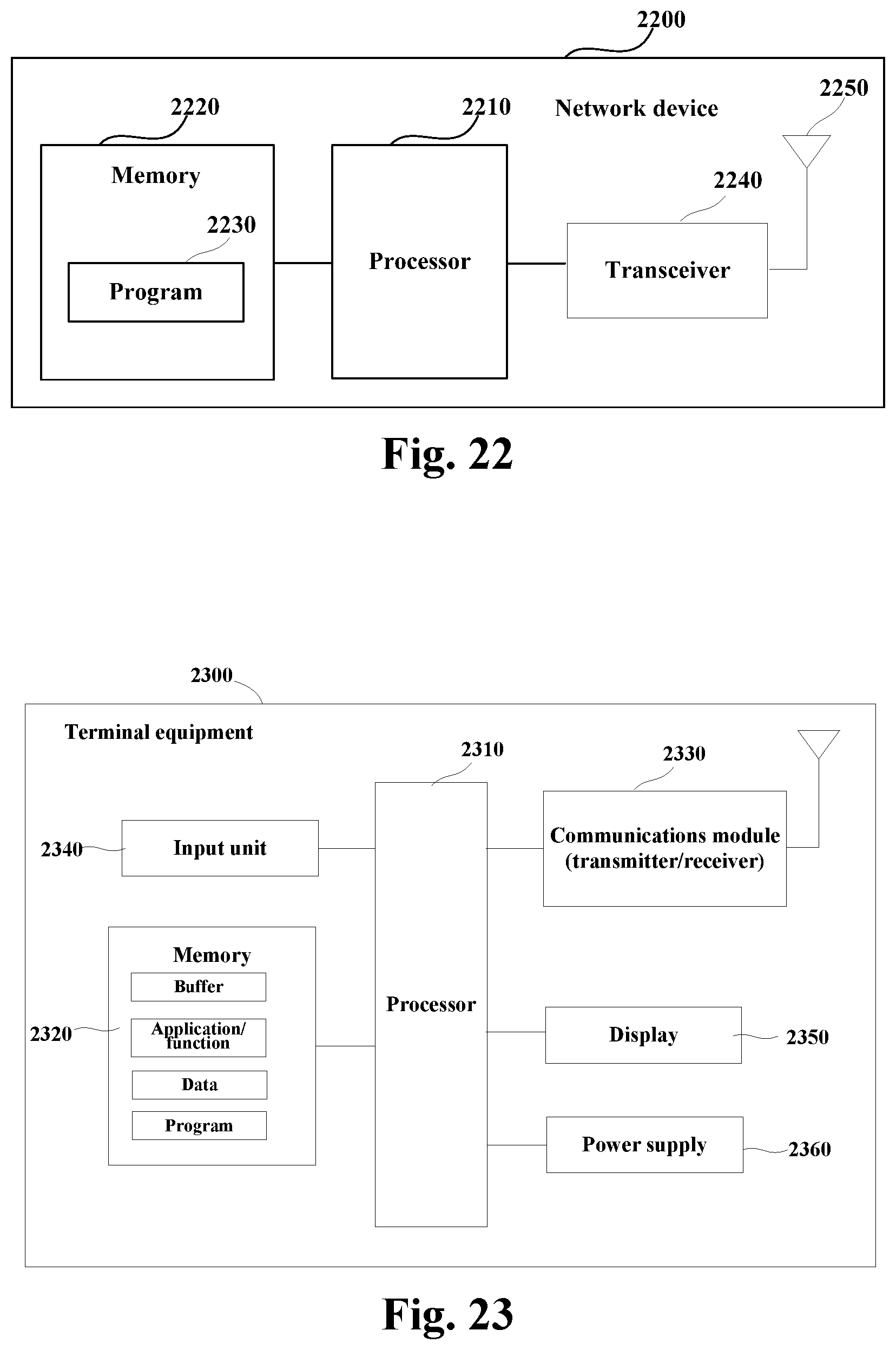Patent US12108464 Figure 17 – Random access method and apparatus