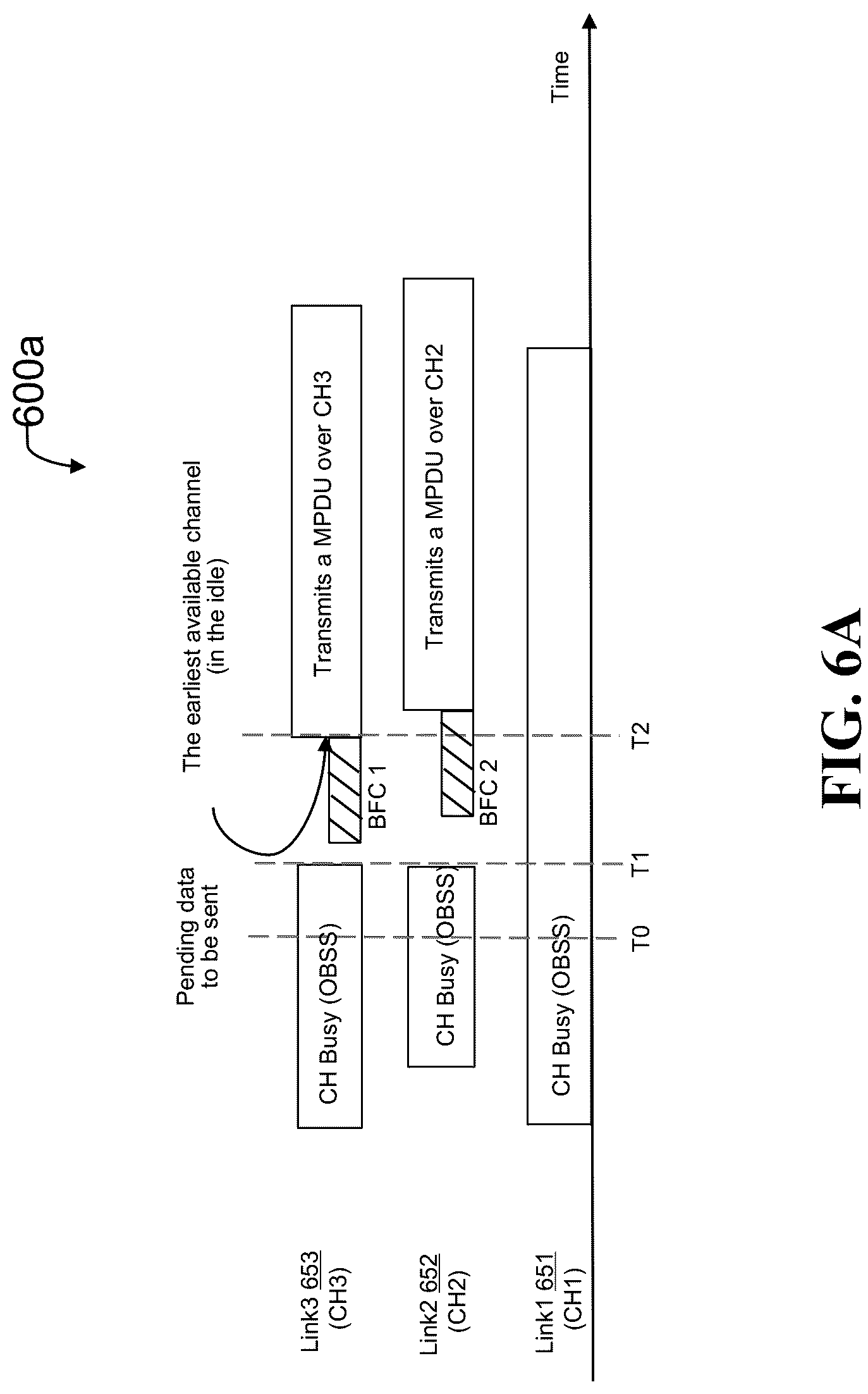 Patent US12108465 Figure 10 – Multi-link wireless communication networks for high priority/low latency services