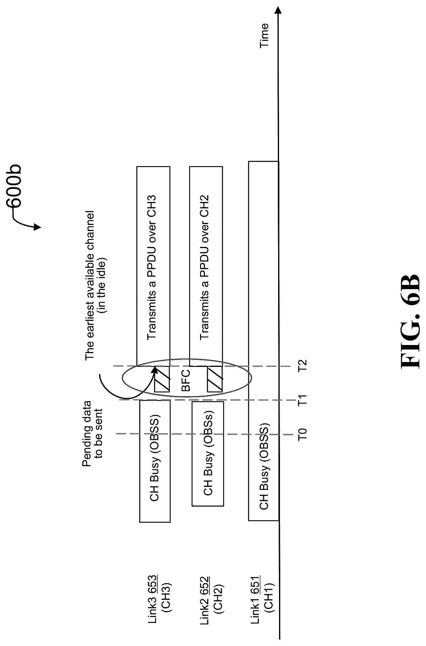 Patent US12108465 Figure 11 – Multi-link wireless communication networks for high priority/low latency services