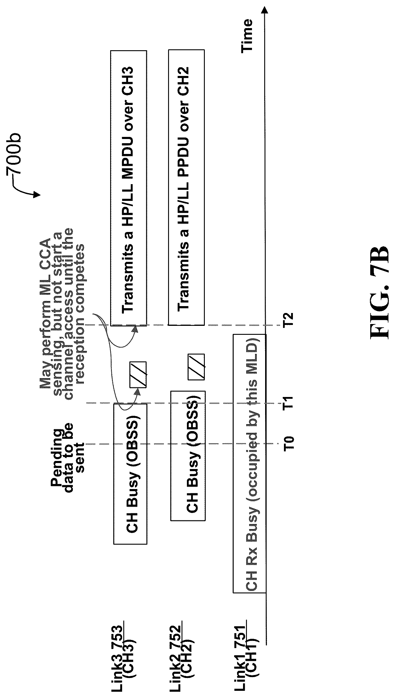 Patent US12108465 Figure 14 – Multi-link wireless communication networks for high priority/low latency services