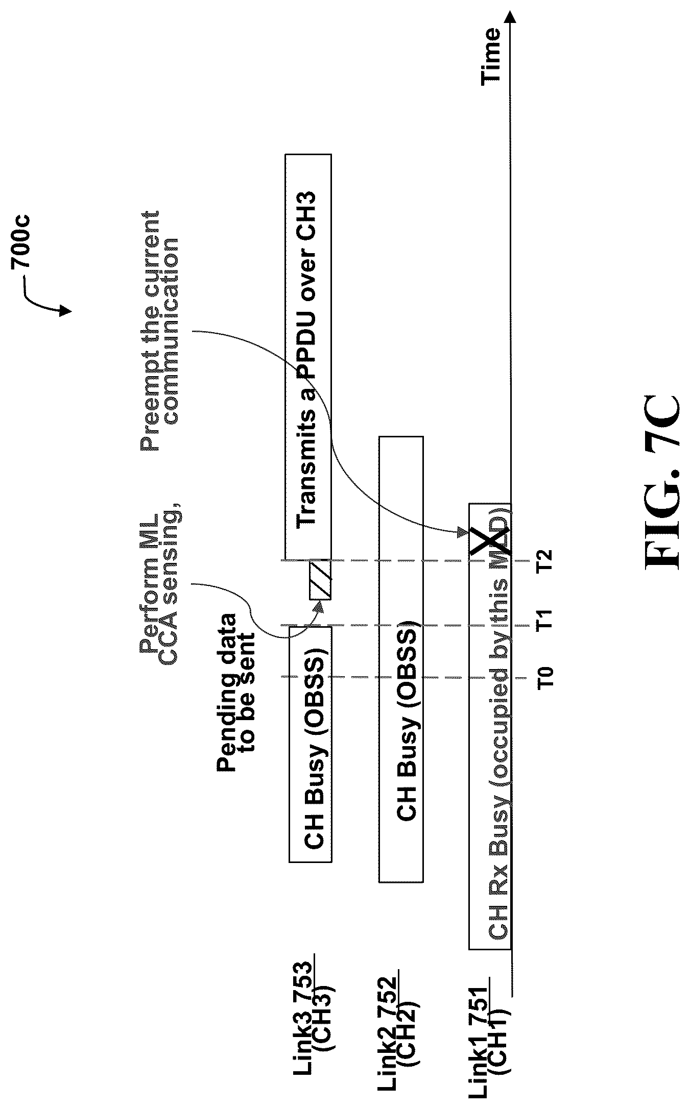 Patent US12108465 Figure 15 – Multi-link wireless communication networks for high priority/low latency services