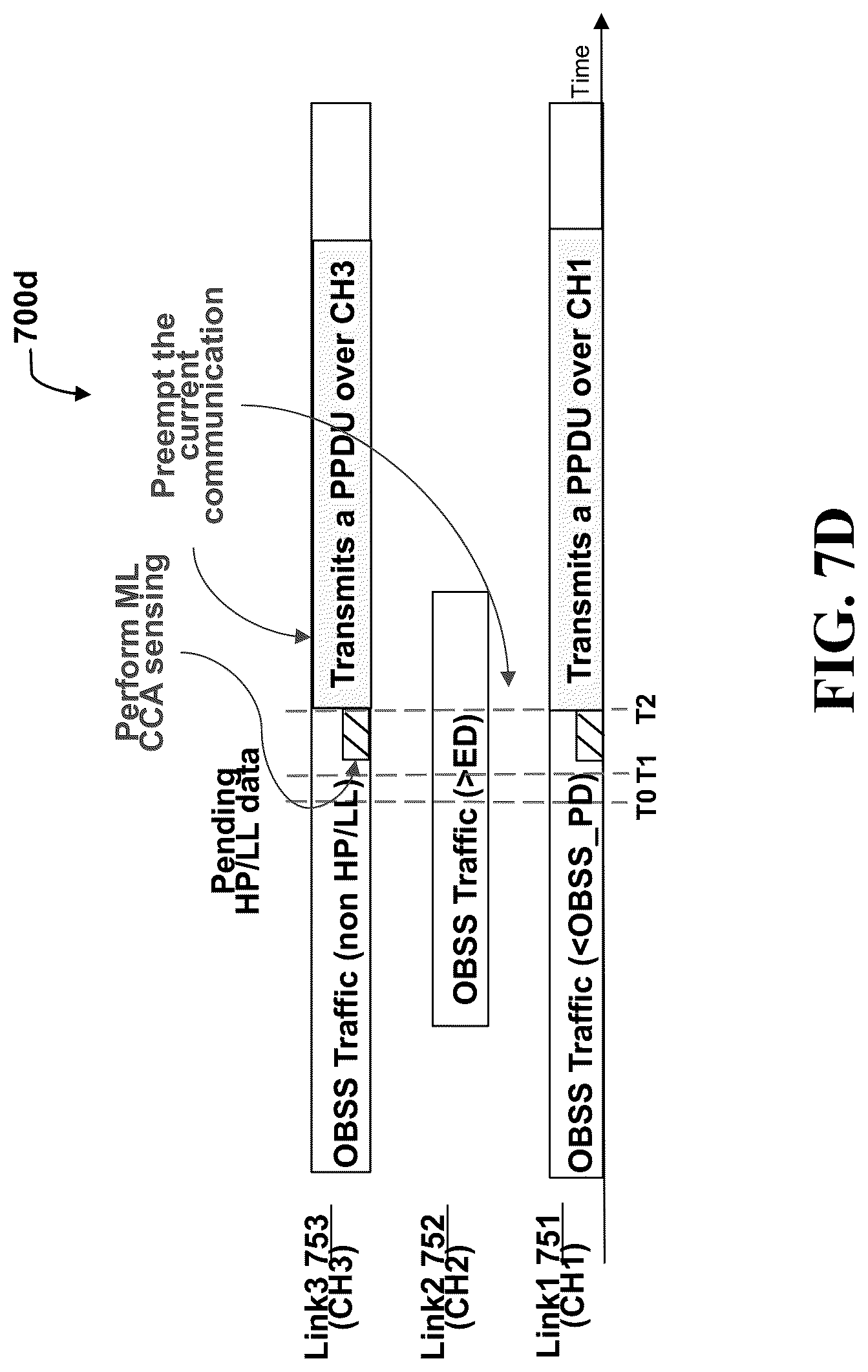 Patent US12108465 Figure 16 – Multi-link wireless communication networks for high priority/low latency services