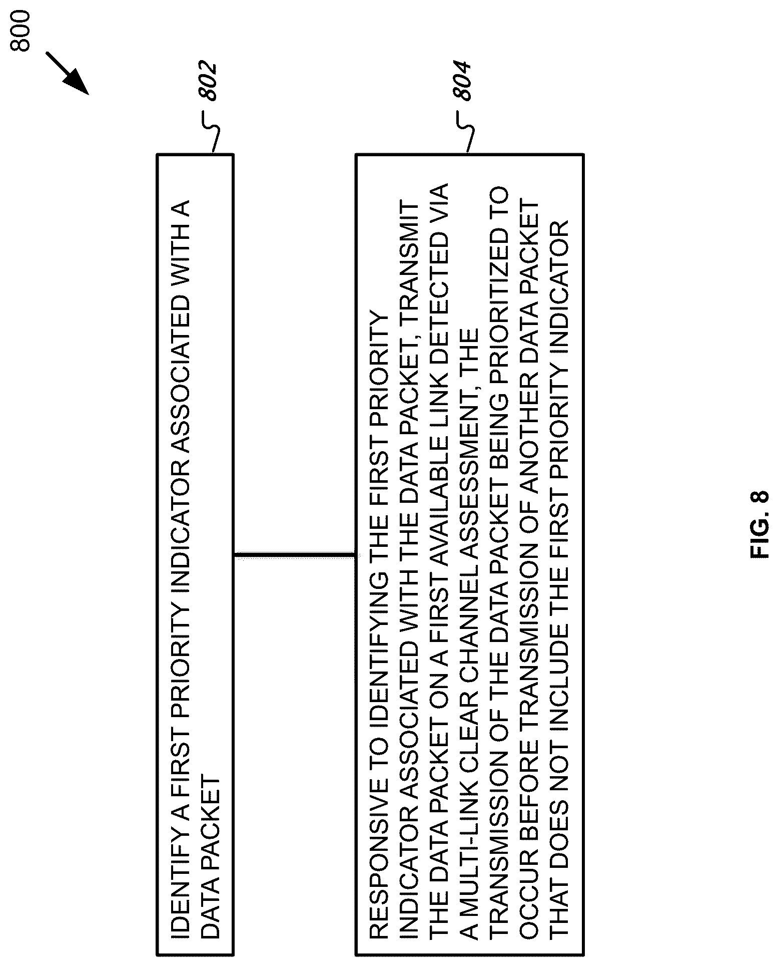 Patent US12108465 Figure 17 – Multi-link wireless communication networks for high priority/low latency services