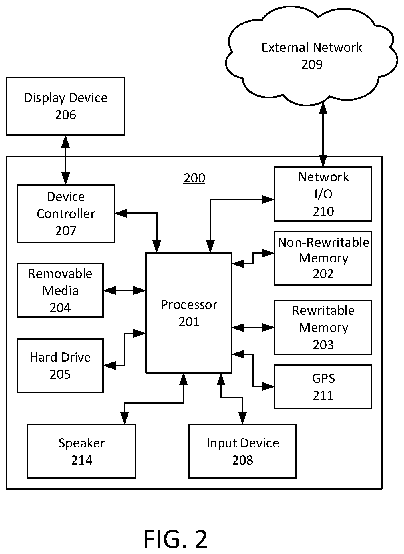 Patent US12108466 Figure 2 – Wireless communication coexistence
