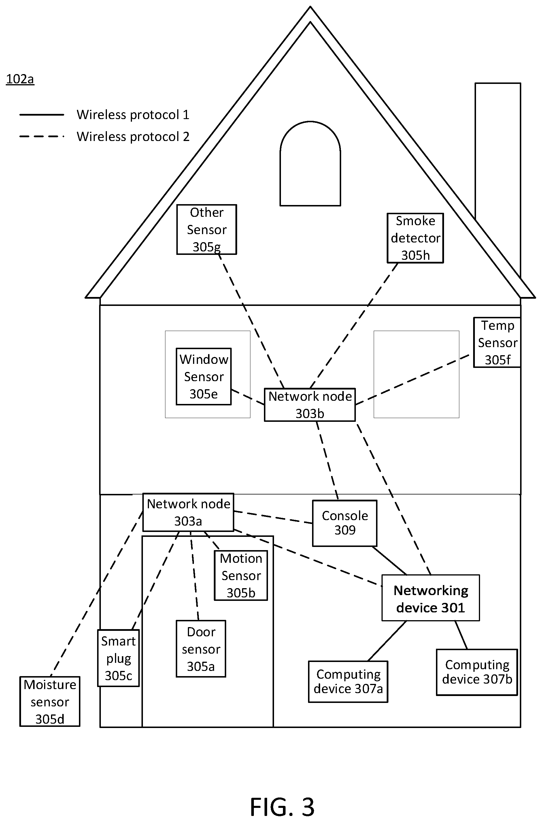 Patent US12108466 Figure 3 – Wireless communication coexistence