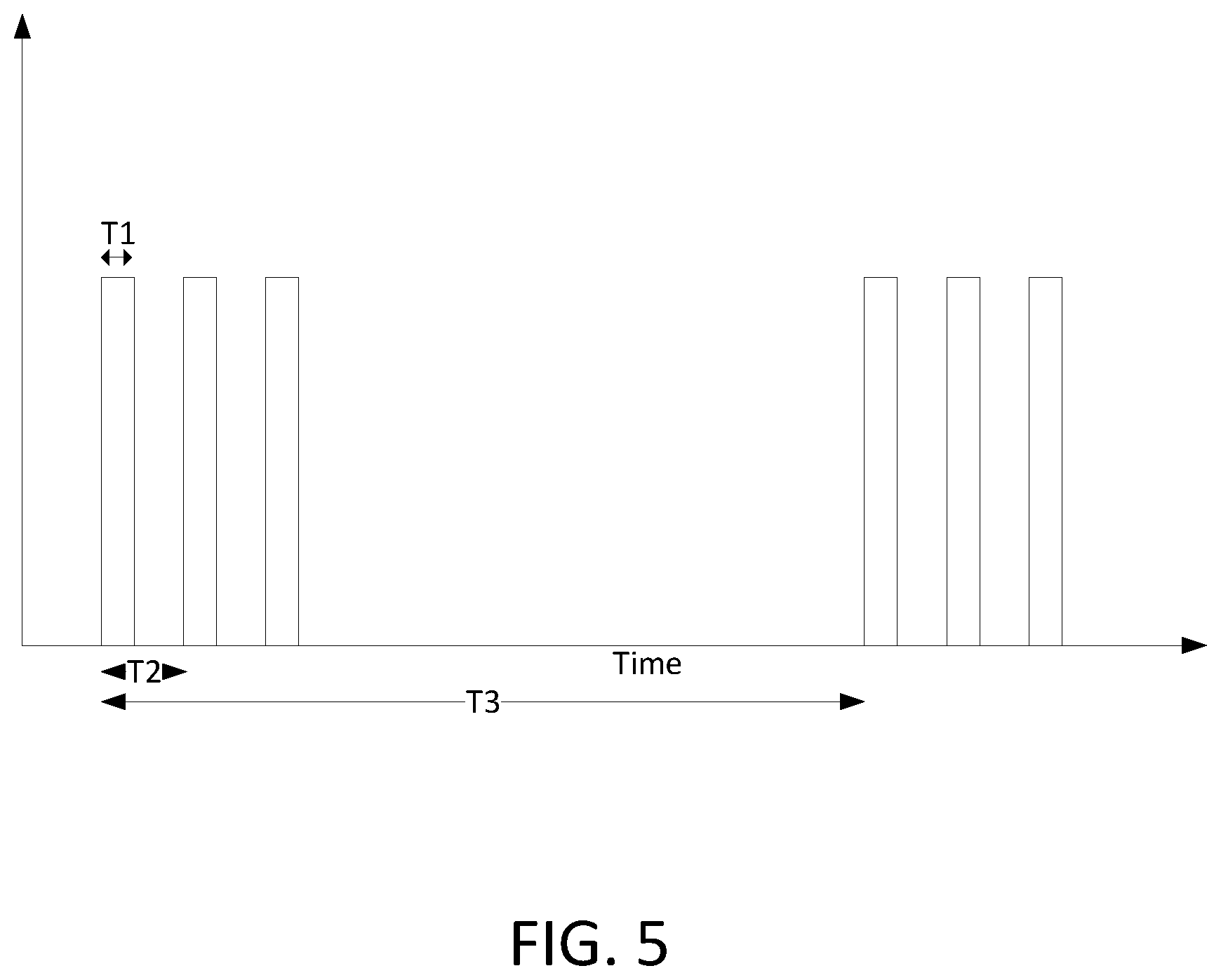Patent US12108466 Figure 5 – Wireless communication coexistence