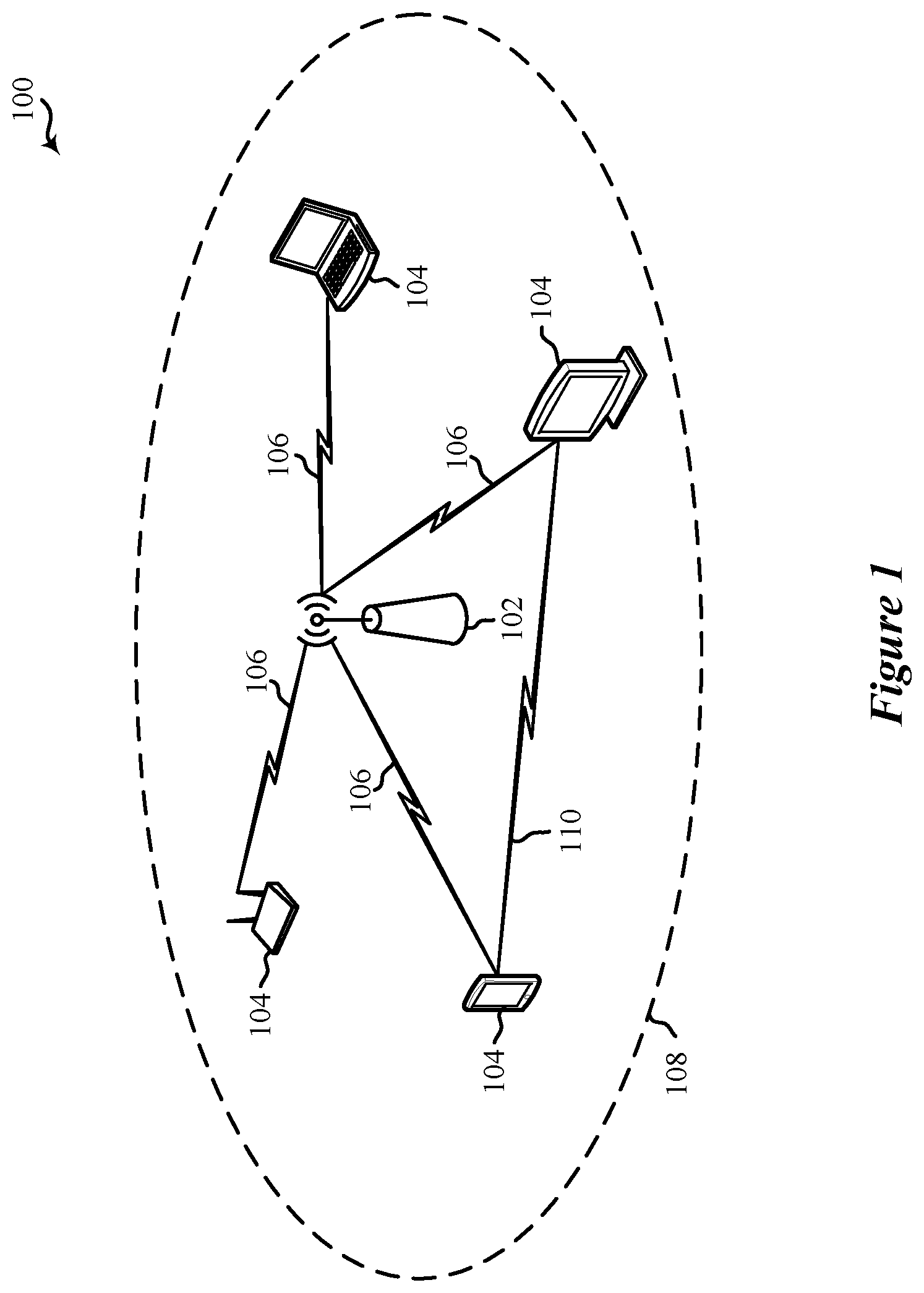 Patent US12108467 Figure 1 – Synchronized channel access coexistence