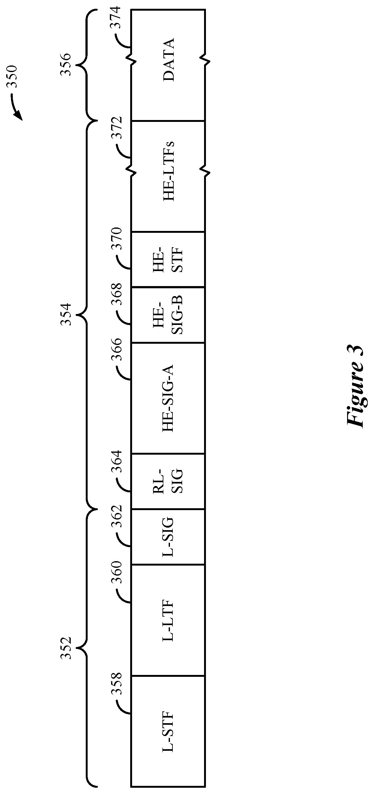 Patent US12108467 Figure 3 – Synchronized channel access coexistence