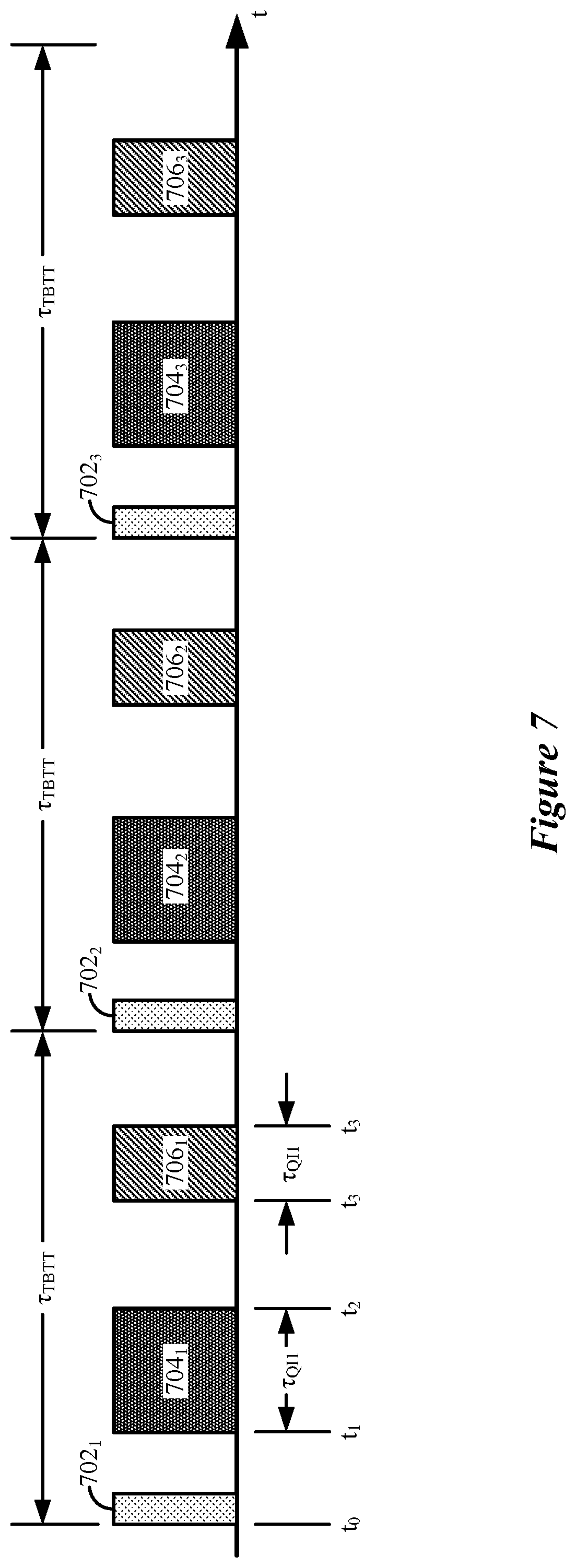 Patent US12108467 Figure 8 – Synchronized channel access coexistence