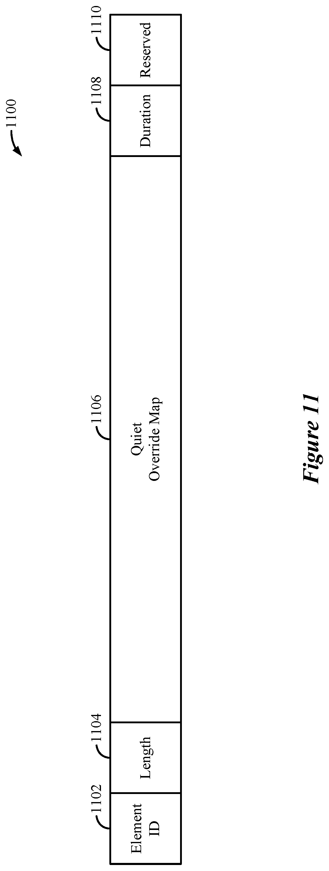 Patent US12108467 Figure 12 – Synchronized channel access coexistence