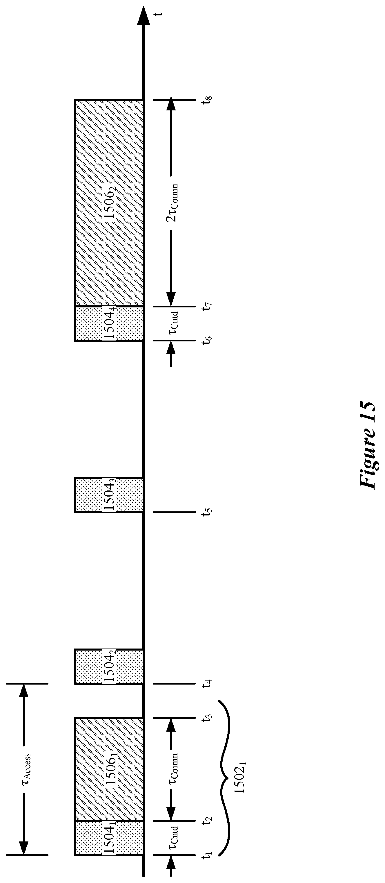 Patent US12108467 Figure 16 – Synchronized channel access coexistence