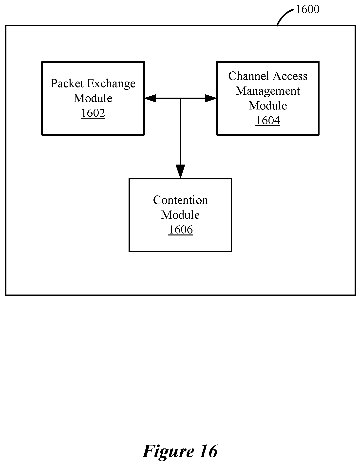 Patent US12108467 Figure 17 – Synchronized channel access coexistence