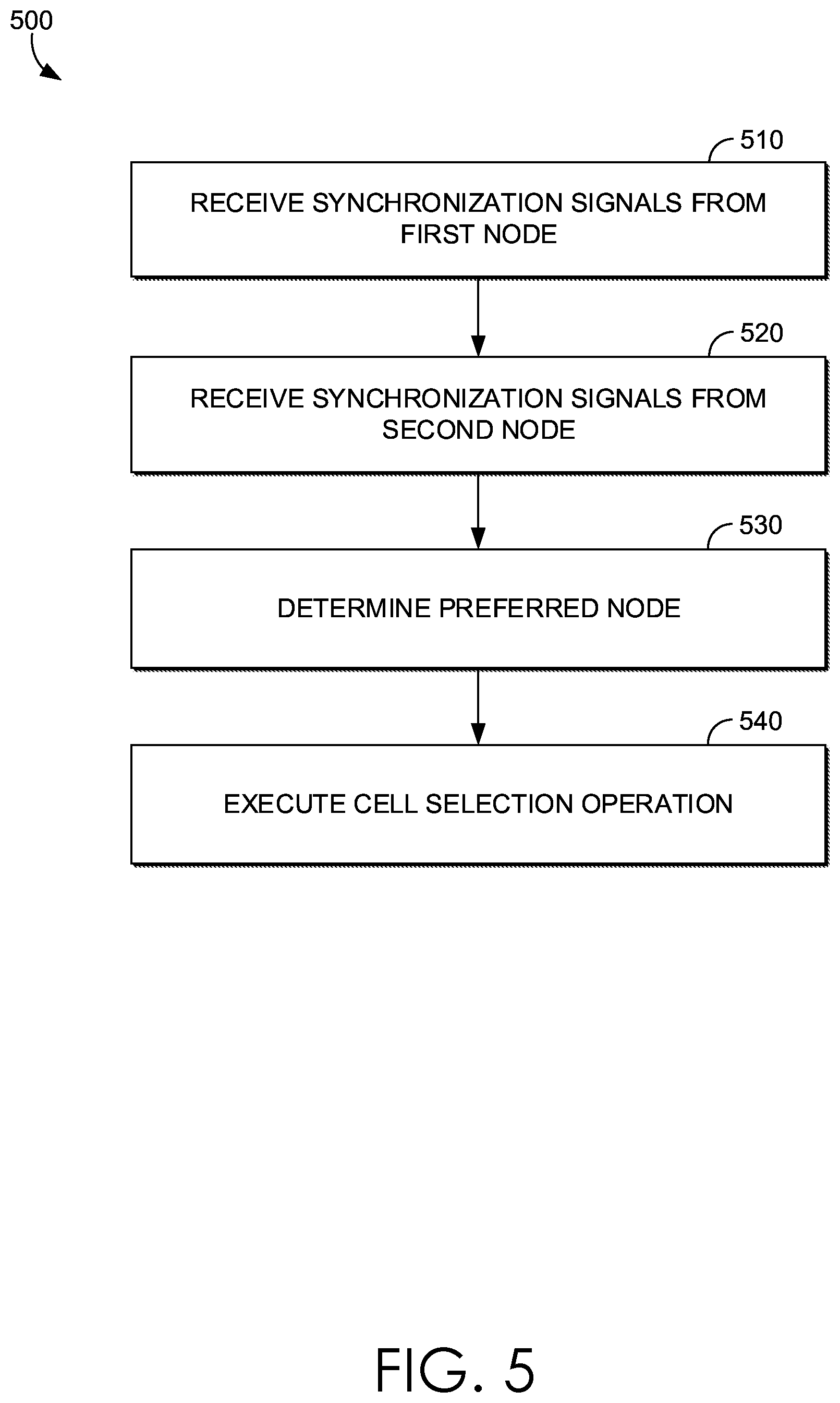 Patent US12108468 Figure 5 – Cell selection management for airborne mobile stations