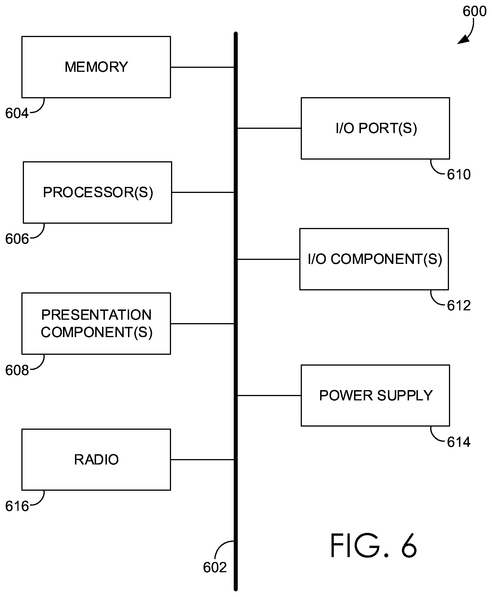 Patent US12108468 Figure 6 – Cell selection management for airborne mobile stations