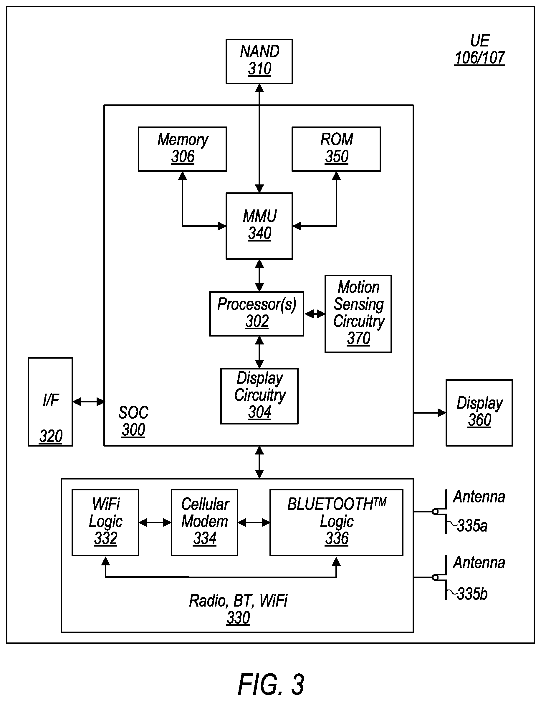 Patent US12108469 Figure 2 – Data forwarding procedures for relay wireless devices