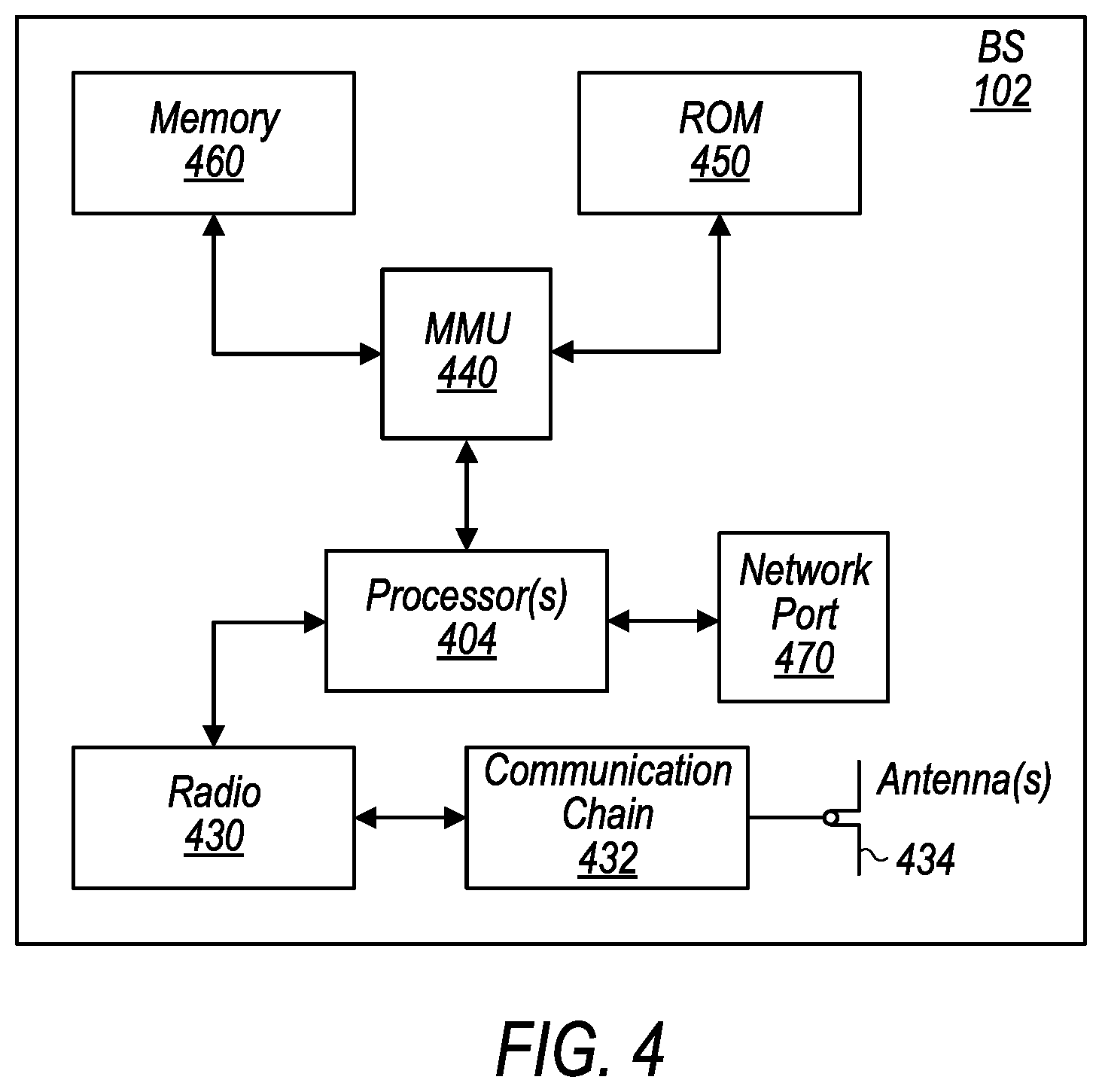 Patent US12108469 Figure 3 – Data forwarding procedures for relay wireless devices