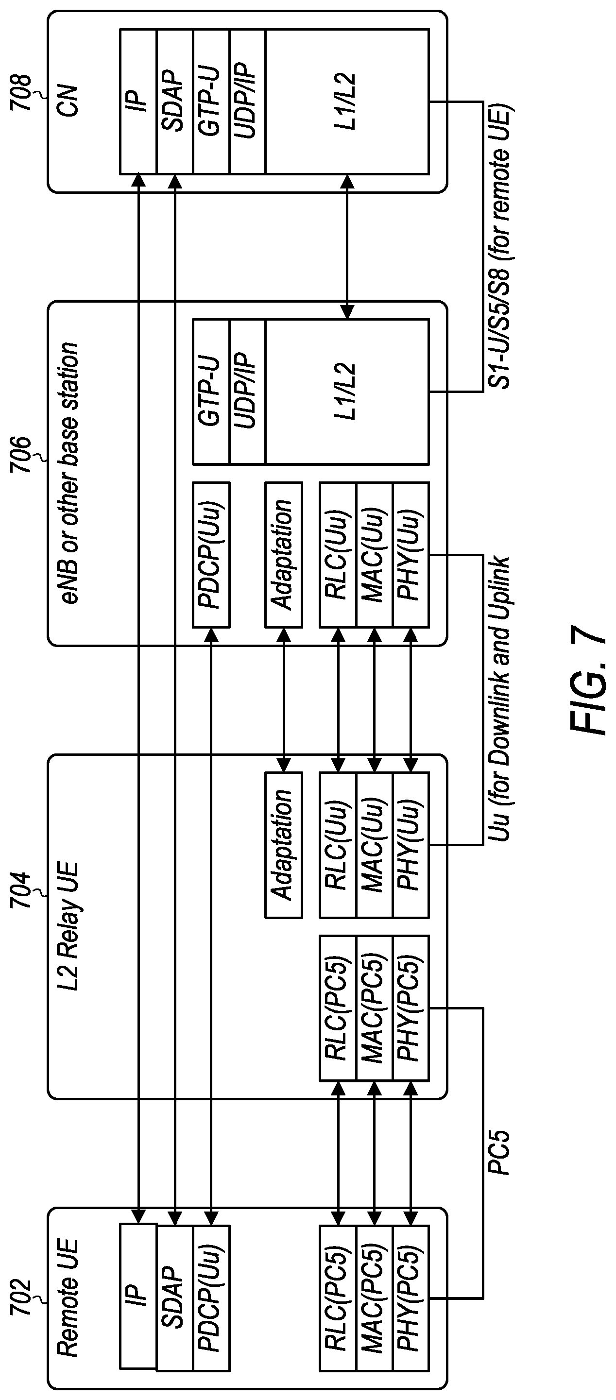 Patent US12108469 Figure 6 – Data forwarding procedures for relay wireless devices