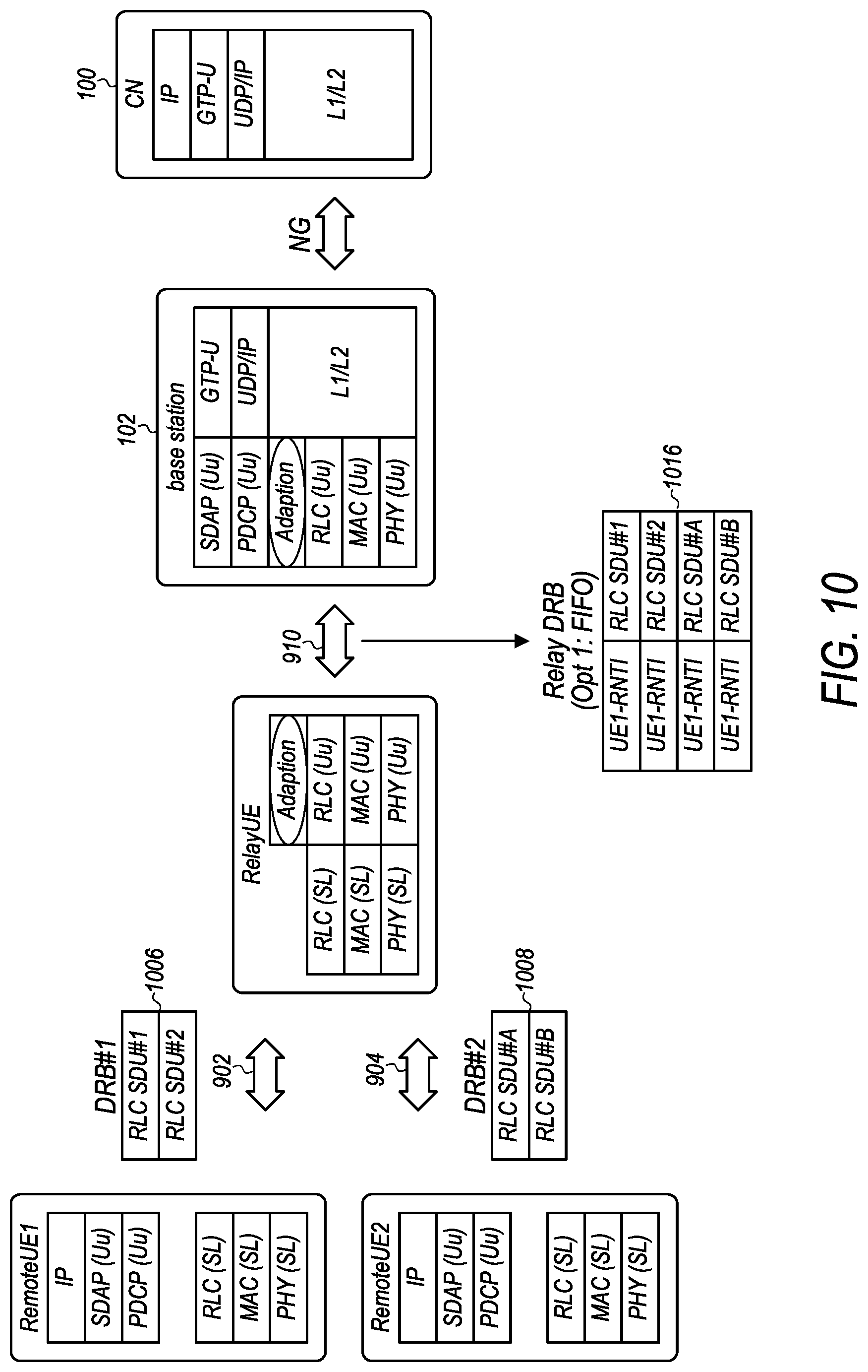 Patent US12108469 Figure 9 – Data forwarding procedures for relay wireless devices