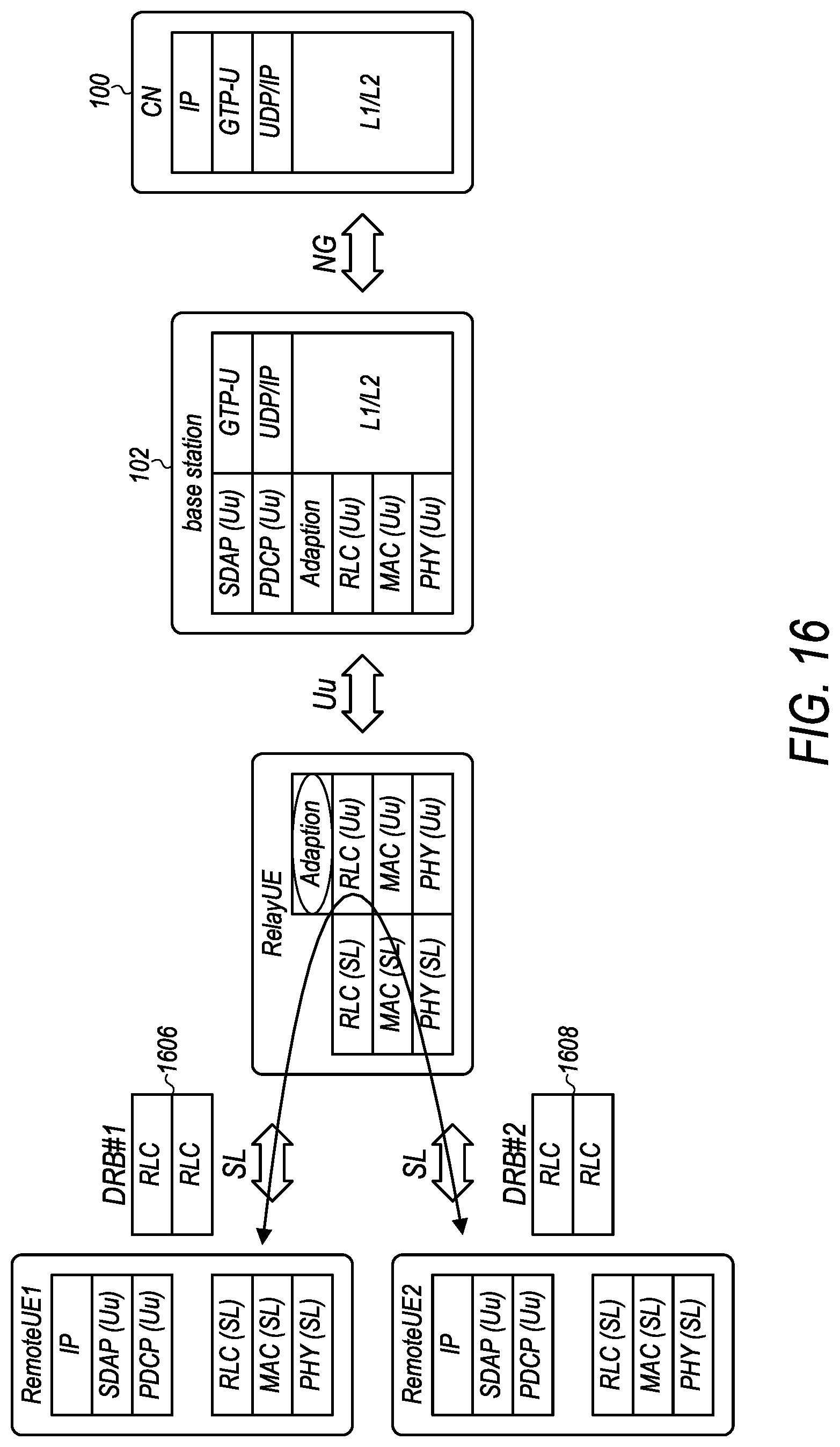 Patent US12108469 Figure 15 – Data forwarding procedures for relay wireless devices