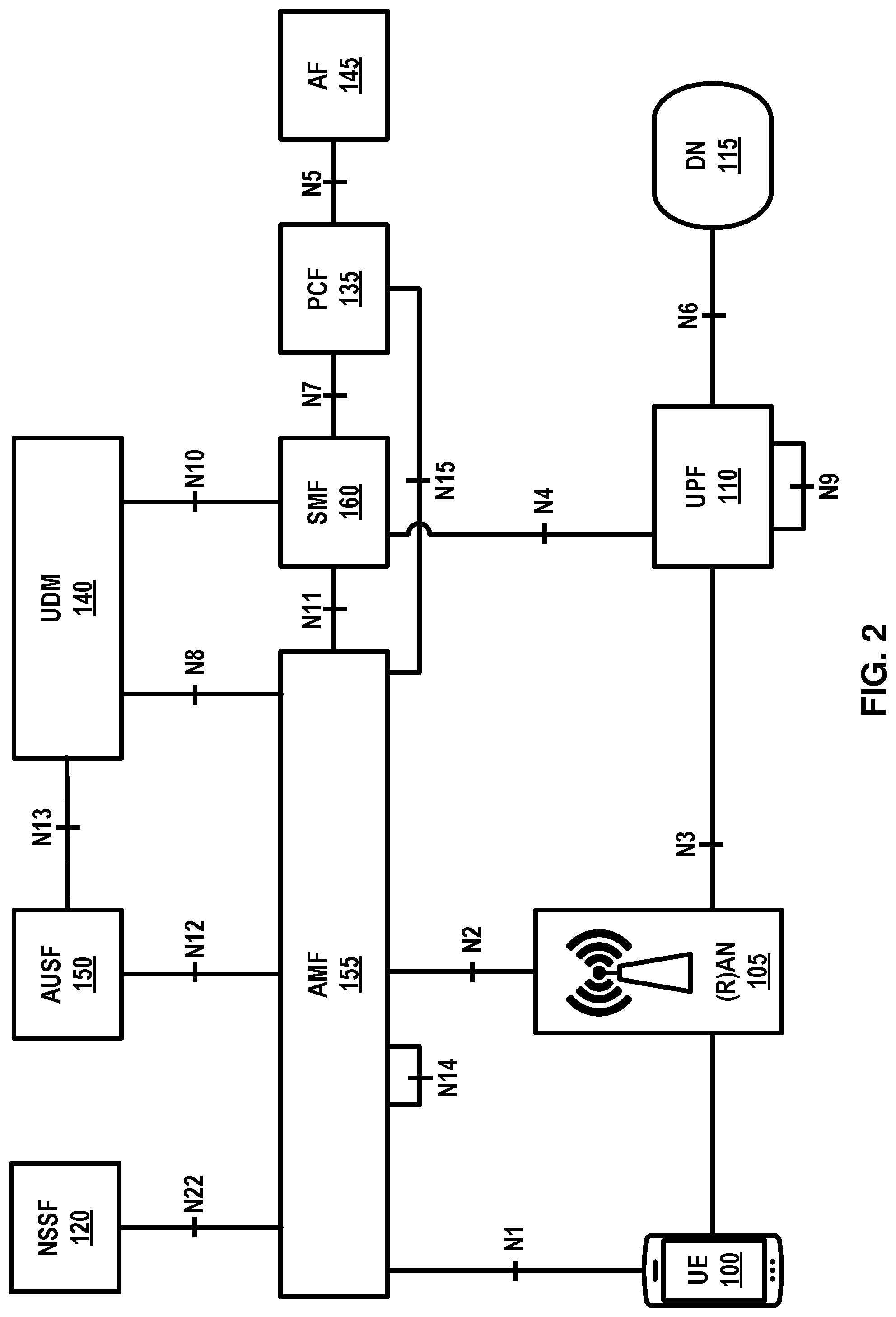 Patent US12108470 Figure 2 – Application triggering for a wireless device