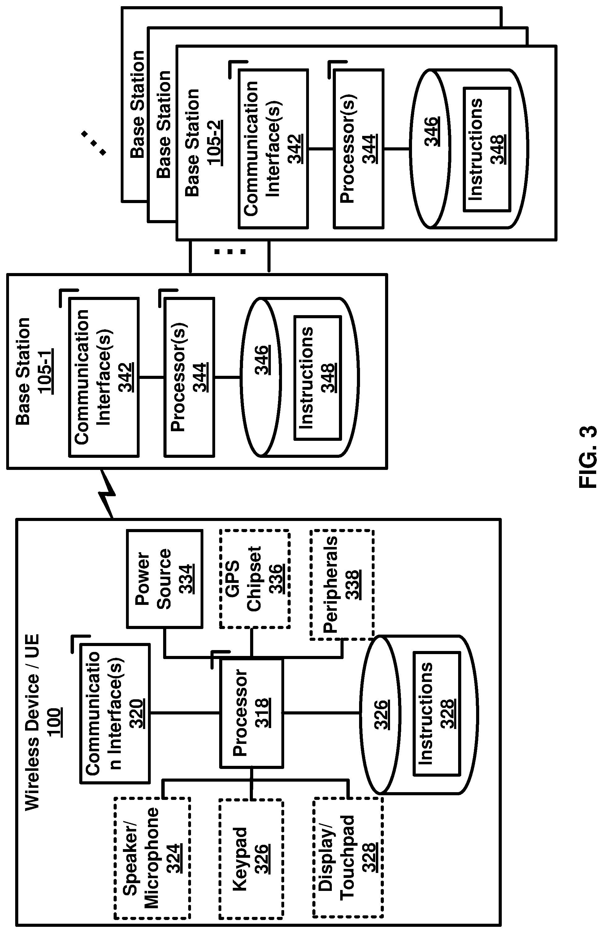 Patent US12108470 Figure 3 – Application triggering for a wireless device